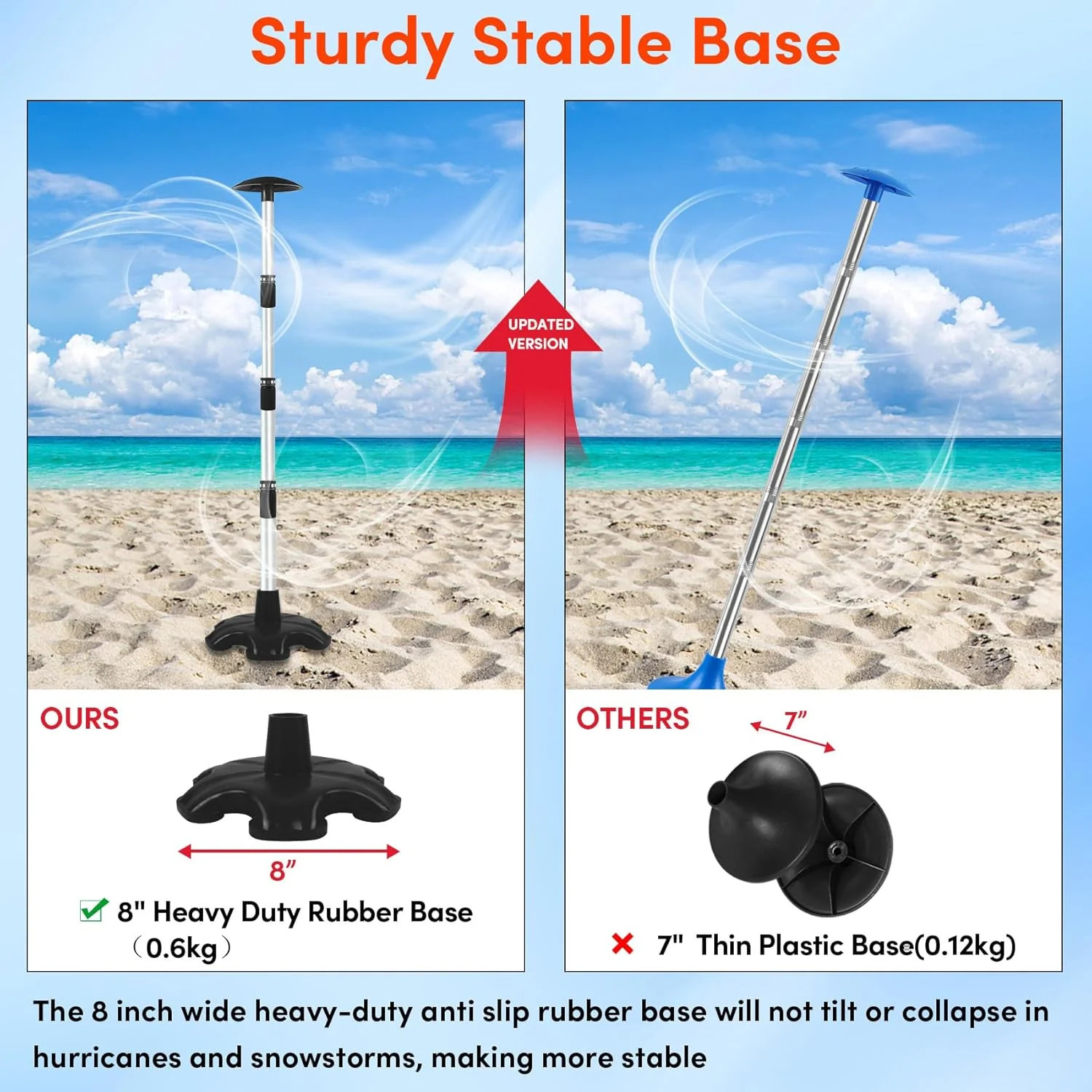 Boat Cover Support Poles 2 Pack,Height Adjustable Aluminum Support Pole with Non