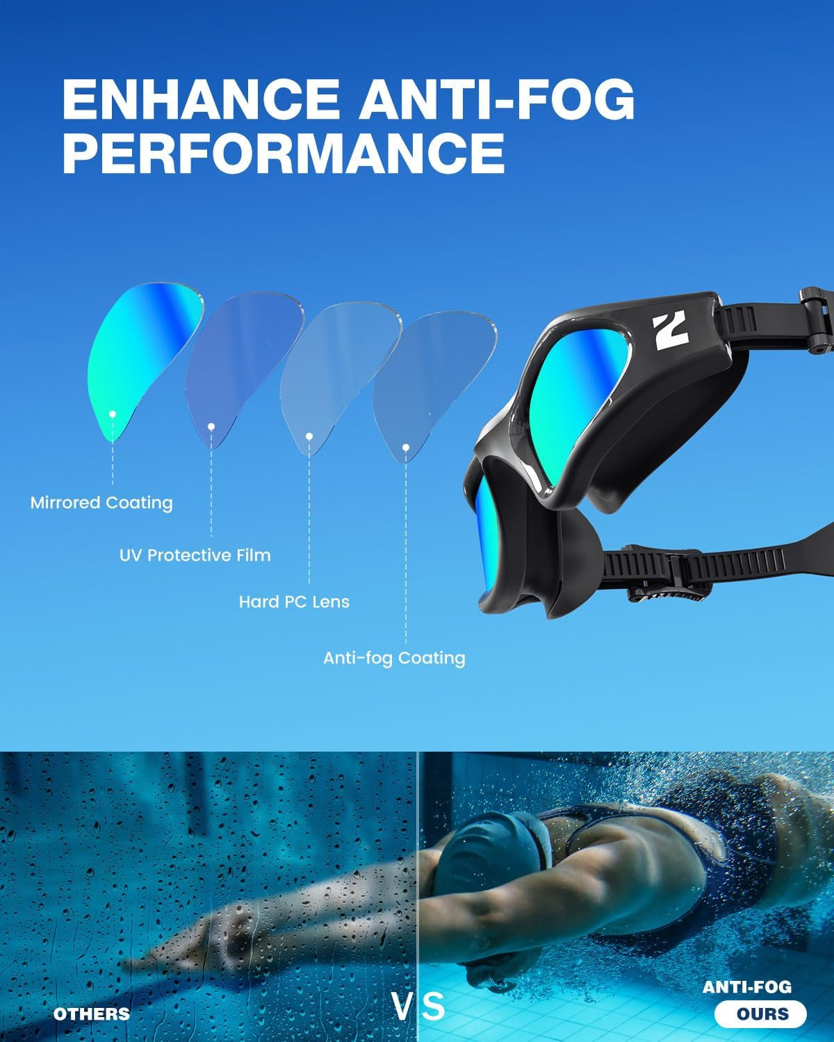 Gafas natacion con gorro antiniebla comodo para adultos hombres y mujeres