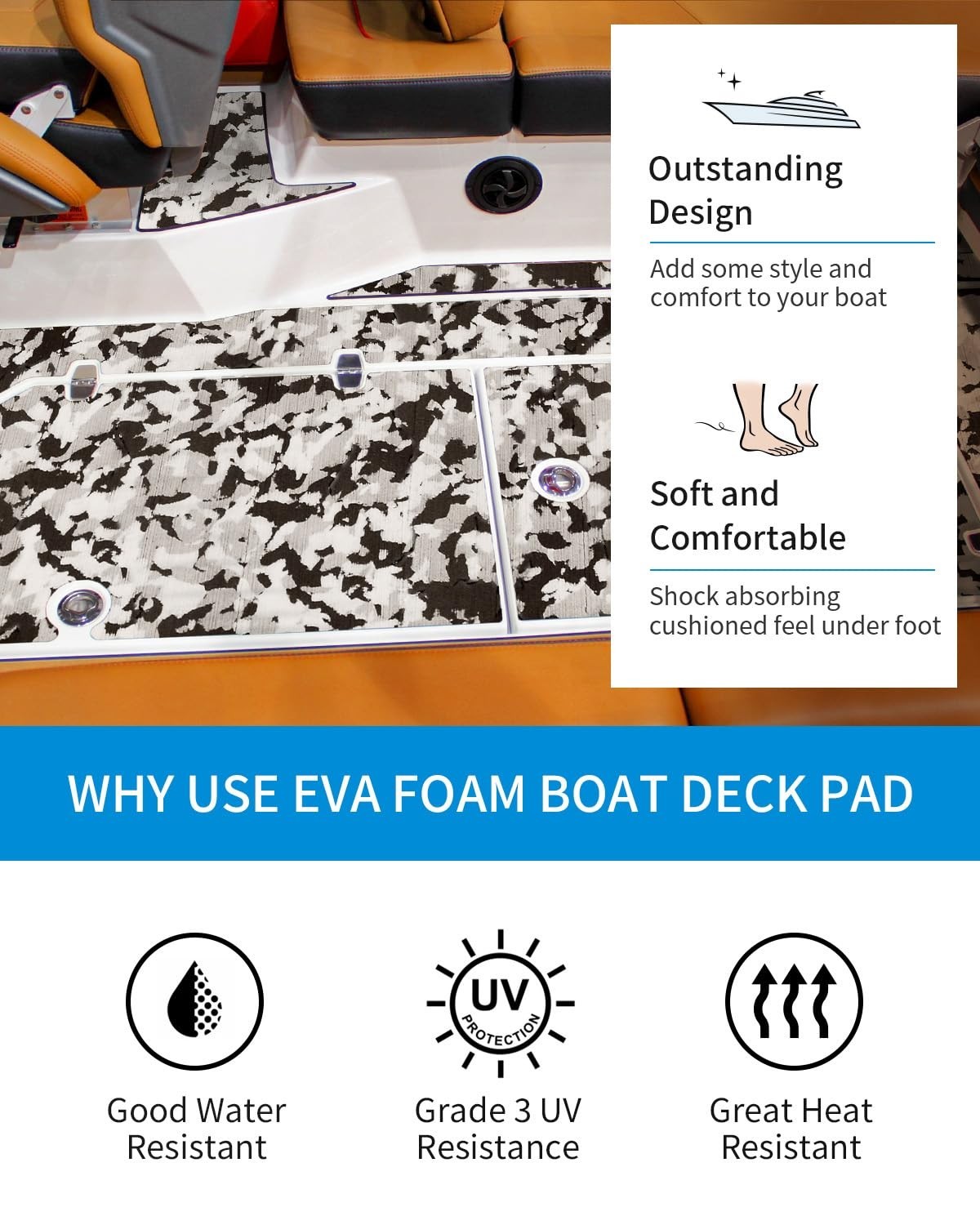 Self-Adhesive EVA Foam Non-Slip Marine Decking Mat for Boats, RVs, Kayaks & SUPs