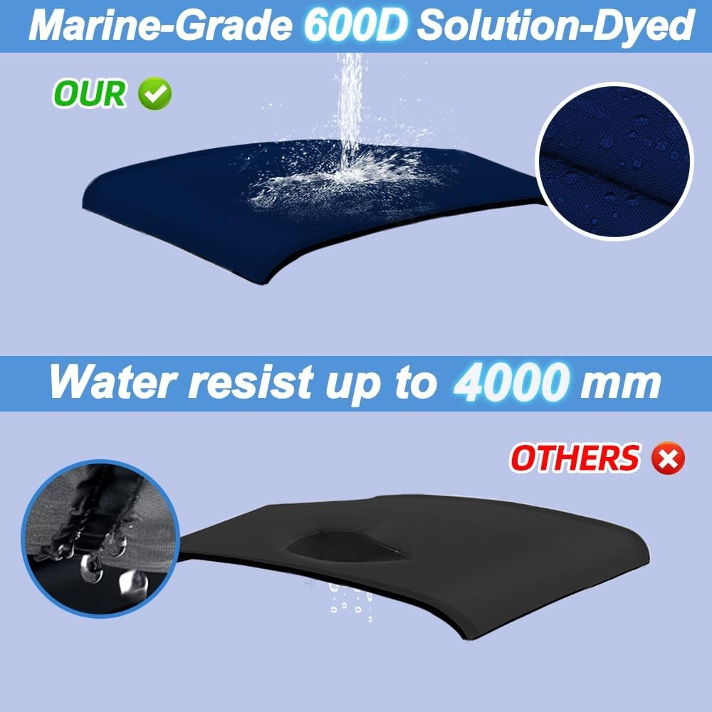 4 Bow Bimini Top Replacement Cover Marine Grade Waterproof Navy Blue
