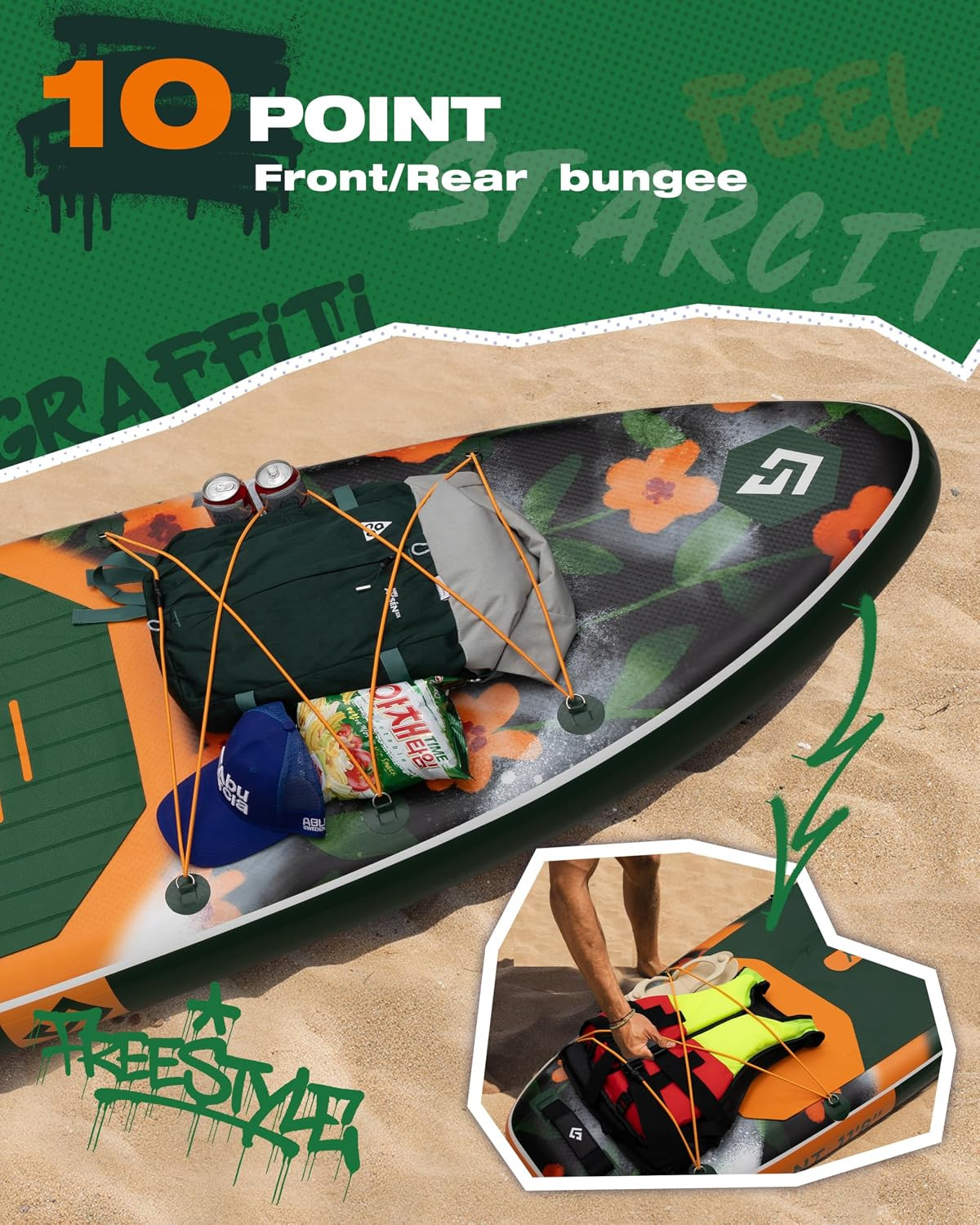 Inflatable Stand up Paddleboard W/Complete Accessories Extra Wide High Load Desi