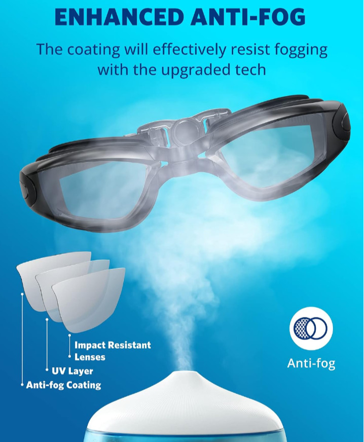 BRAND NEW ANTI-FOG + UV PROTECTION + MEMORY FOAM GOGGLES +CARRYING CASE | BLACK