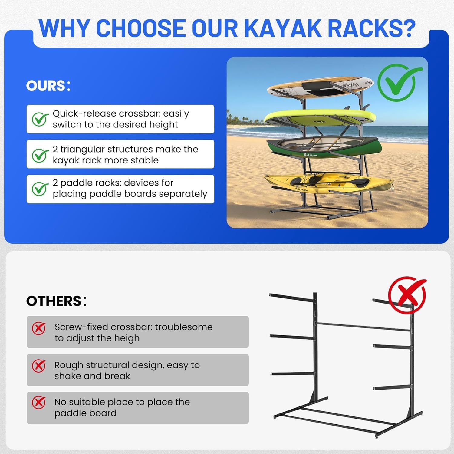 4-Tier Freestanding Kayak Storage Rack for 4 Kayaks 320lbs Capacity Outdoor Use