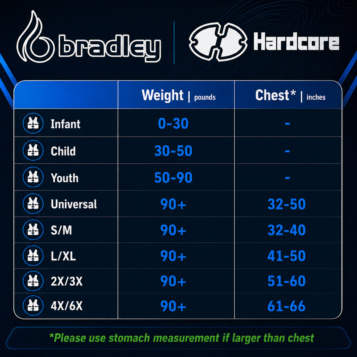 Bradley life jackets for adults | Marine life vests for adults | Coast Guard app