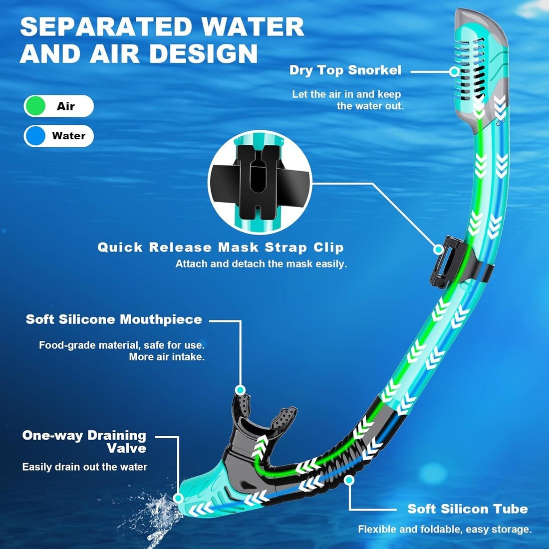 Adult Snorkel Set Mask Anti-Fog Panoramic Tempered Glass Diving Gear