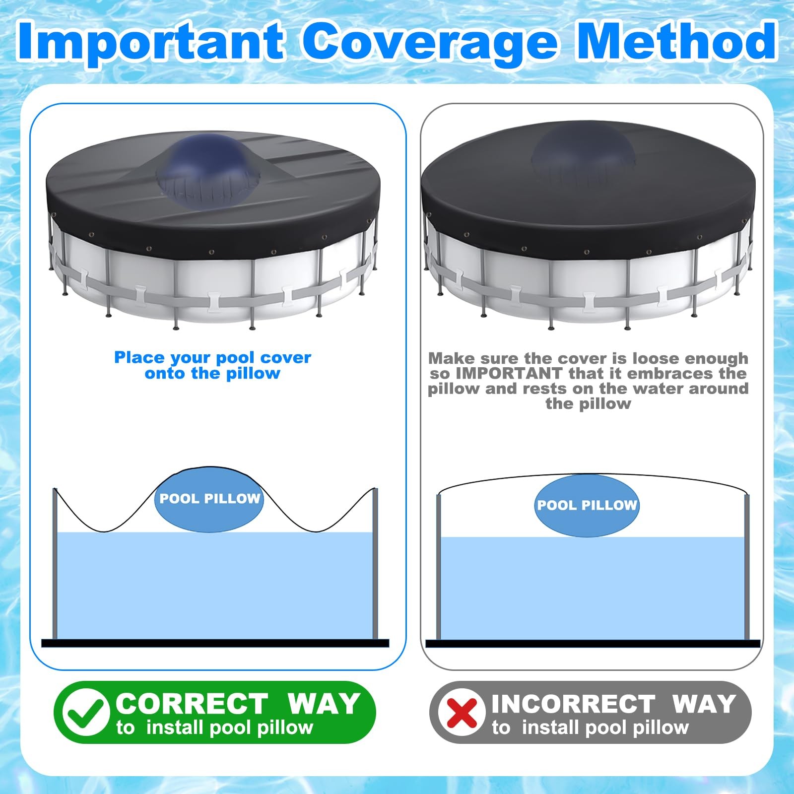 4ft Above Ground Pool Pillow & 12 Hanging Water Bags for Pool Cover, Winteriz…