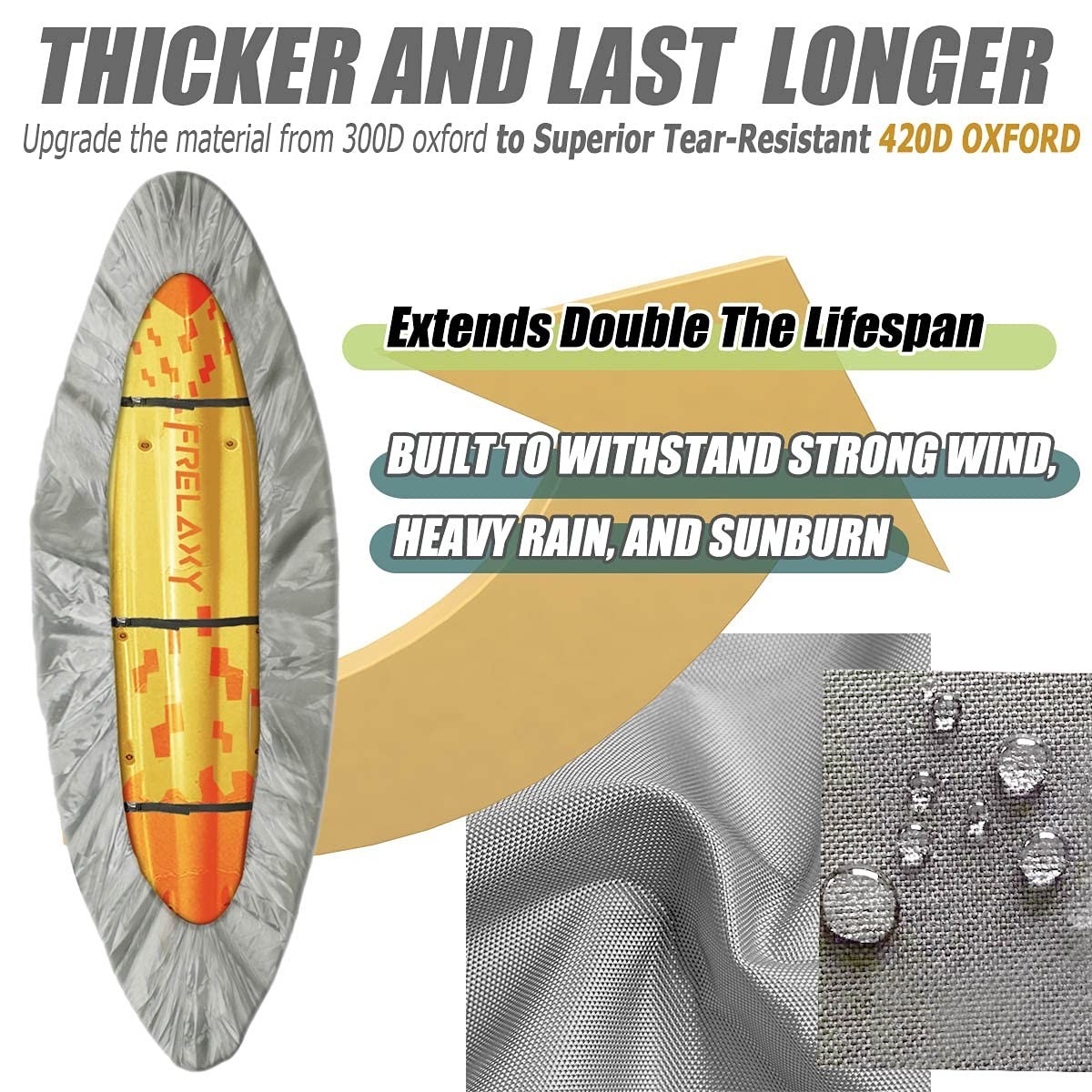 Heavy Duty Waterproof Kayak Cover 9.8-13.5ft, UV Resistant Canoe Storage Dust Co