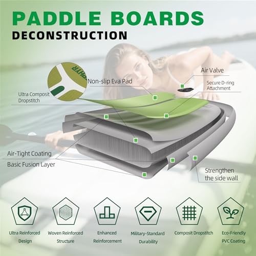 11 ft Inflatable Stand Up Paddle Board with Accessories, Extra Wide Paddle