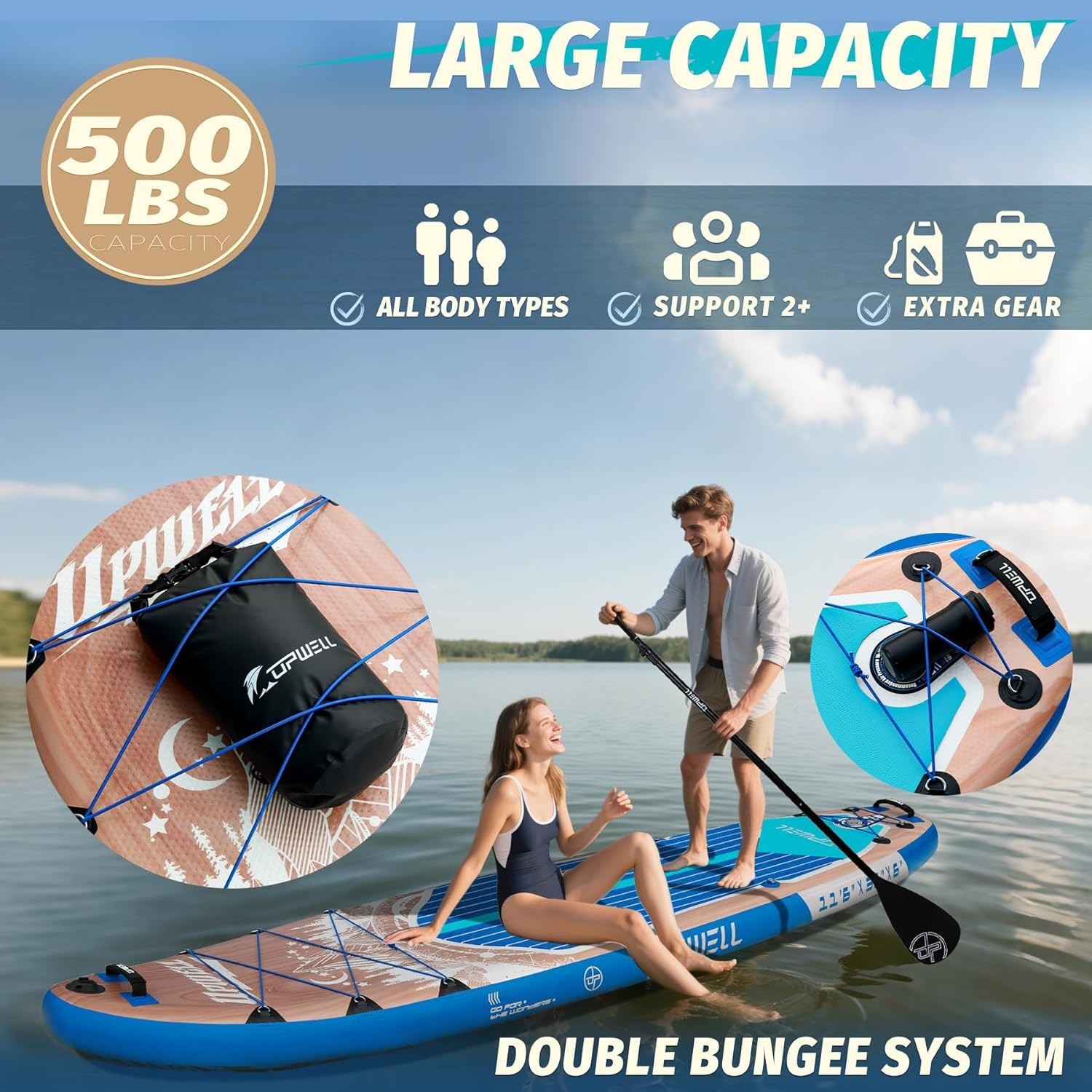 Durable 11’6″ SUP Package for Water Adventures
