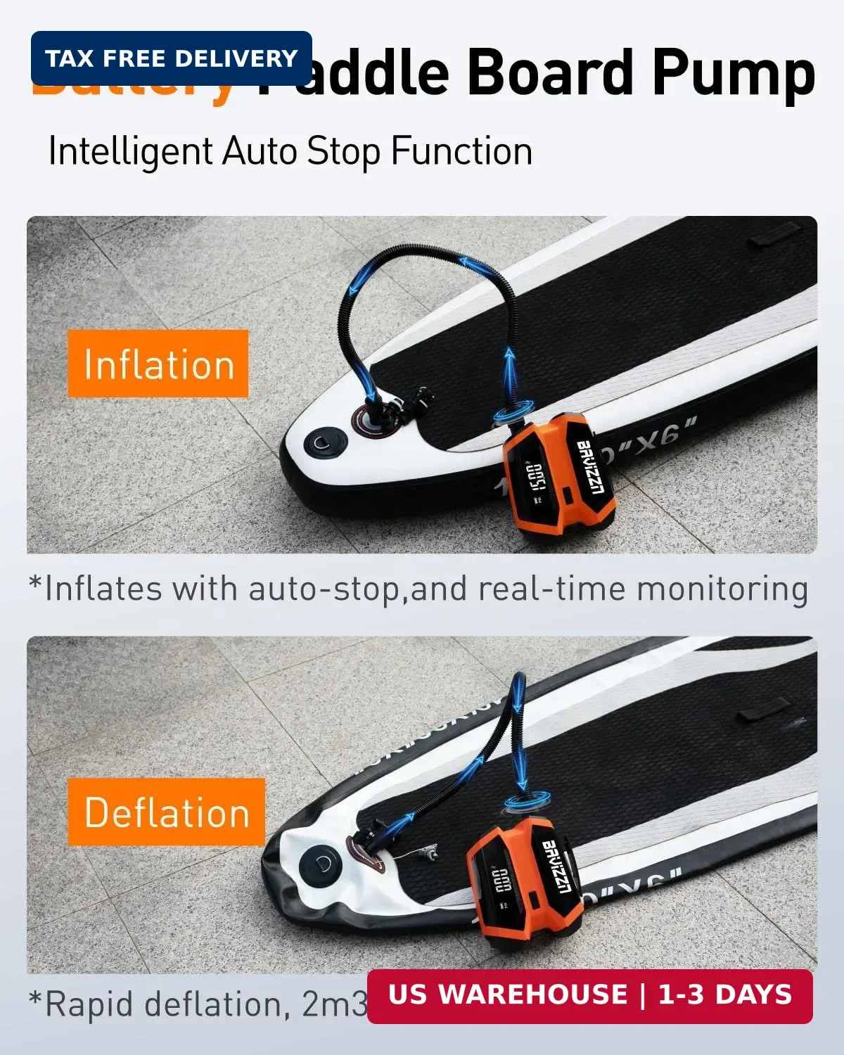 76.96Wh Rechargeable SUP Pump, 22PSI Electric Paddle Board Pump with Auto-Off &