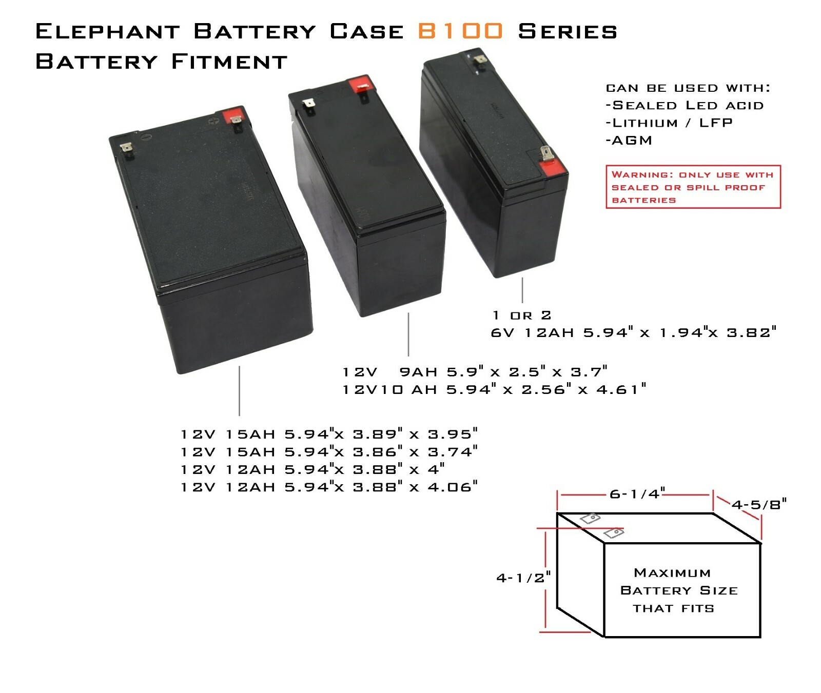 Kayak Waterproof Battery case Box Elephant B100D2 for Fishfinder, Gps, Lights +