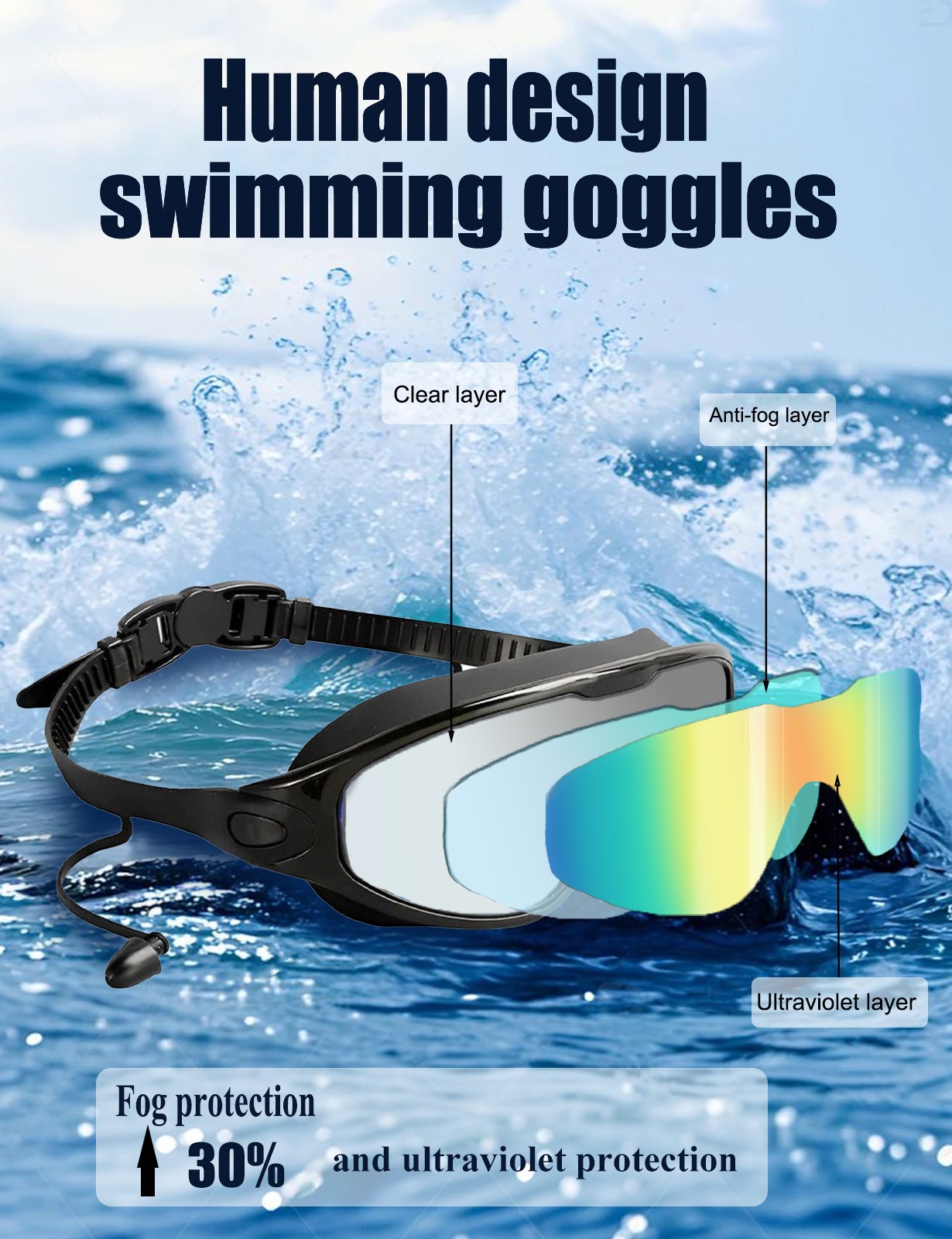 2 Pack-Adjustable-Wide-View Swim Goggles | Anti-Fog UV Lens |Earplugs & Nose Pad