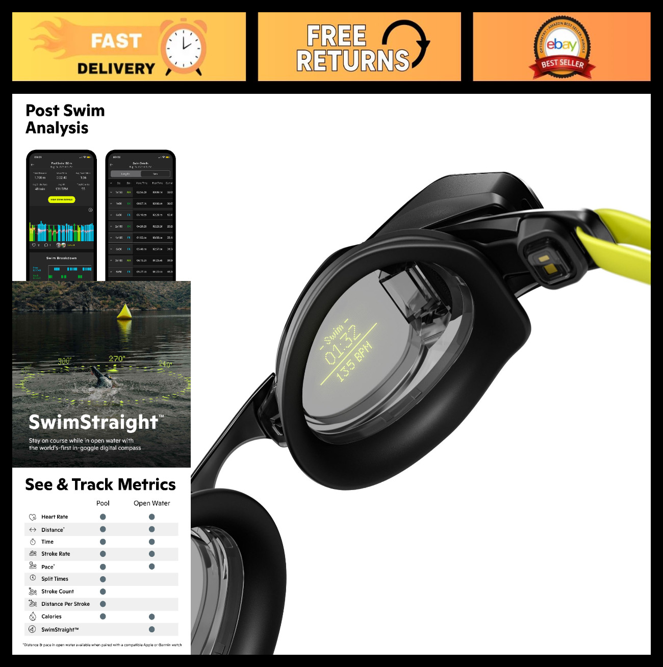 Smart Swim Goggles – Anti-Fog, UV Protection, Adjustable Strap, Comfortable Fit