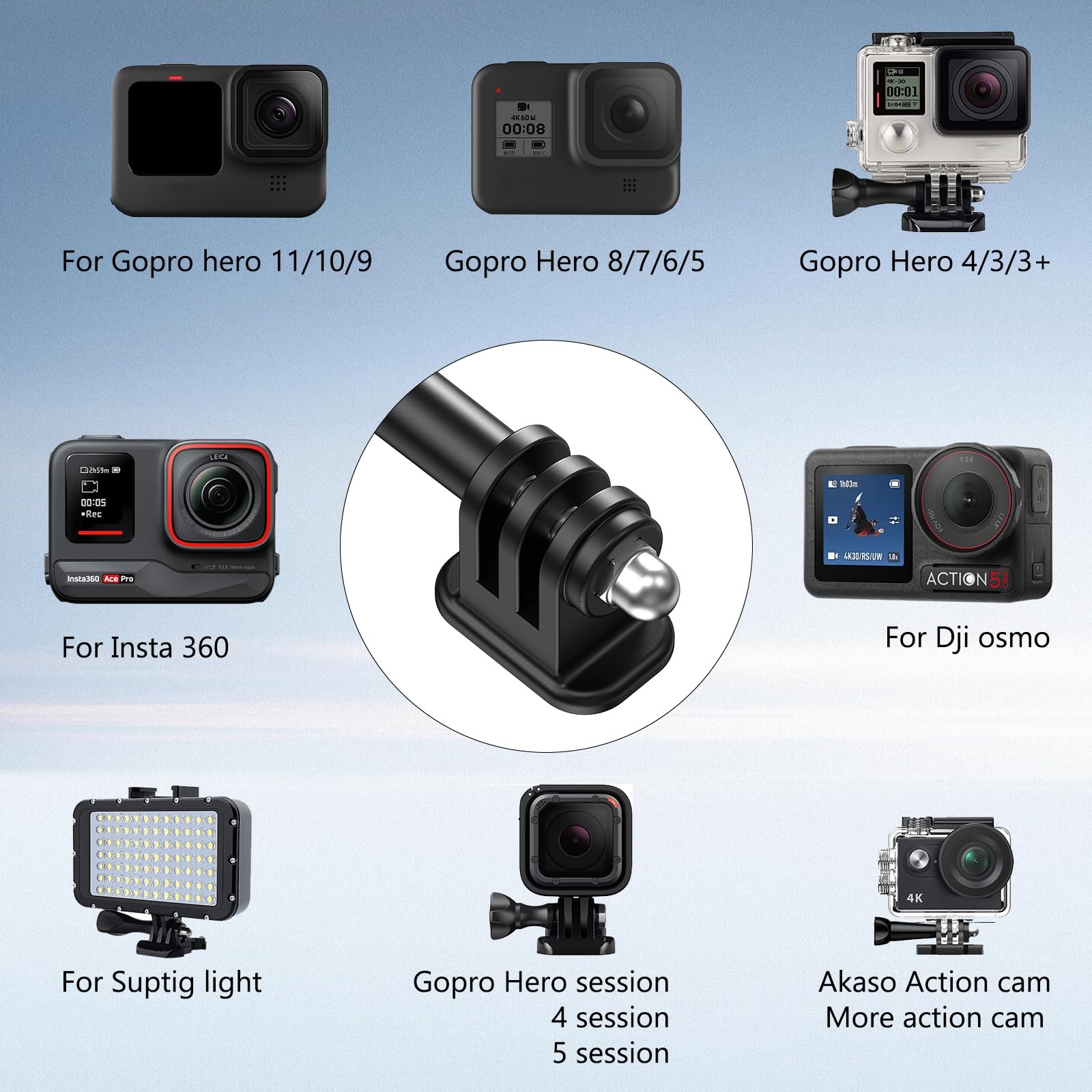 Tripod Mount Adapter 1/4 Inch Screw Compatible with GoPro Hero Black Camera