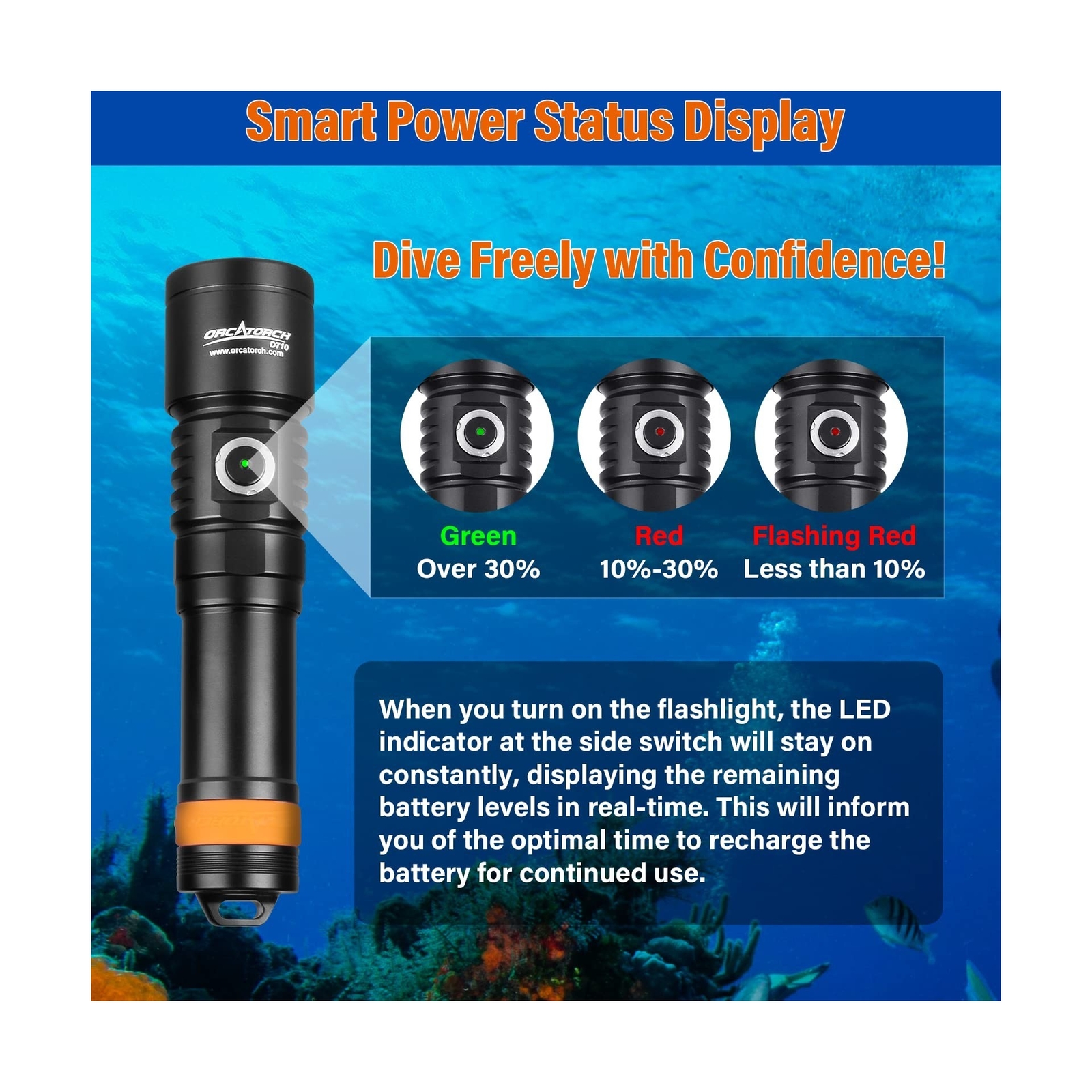 ORCATORCH D710 Scuba Diving Light, 3000 Lumens Super Bright Underwater Flashl…