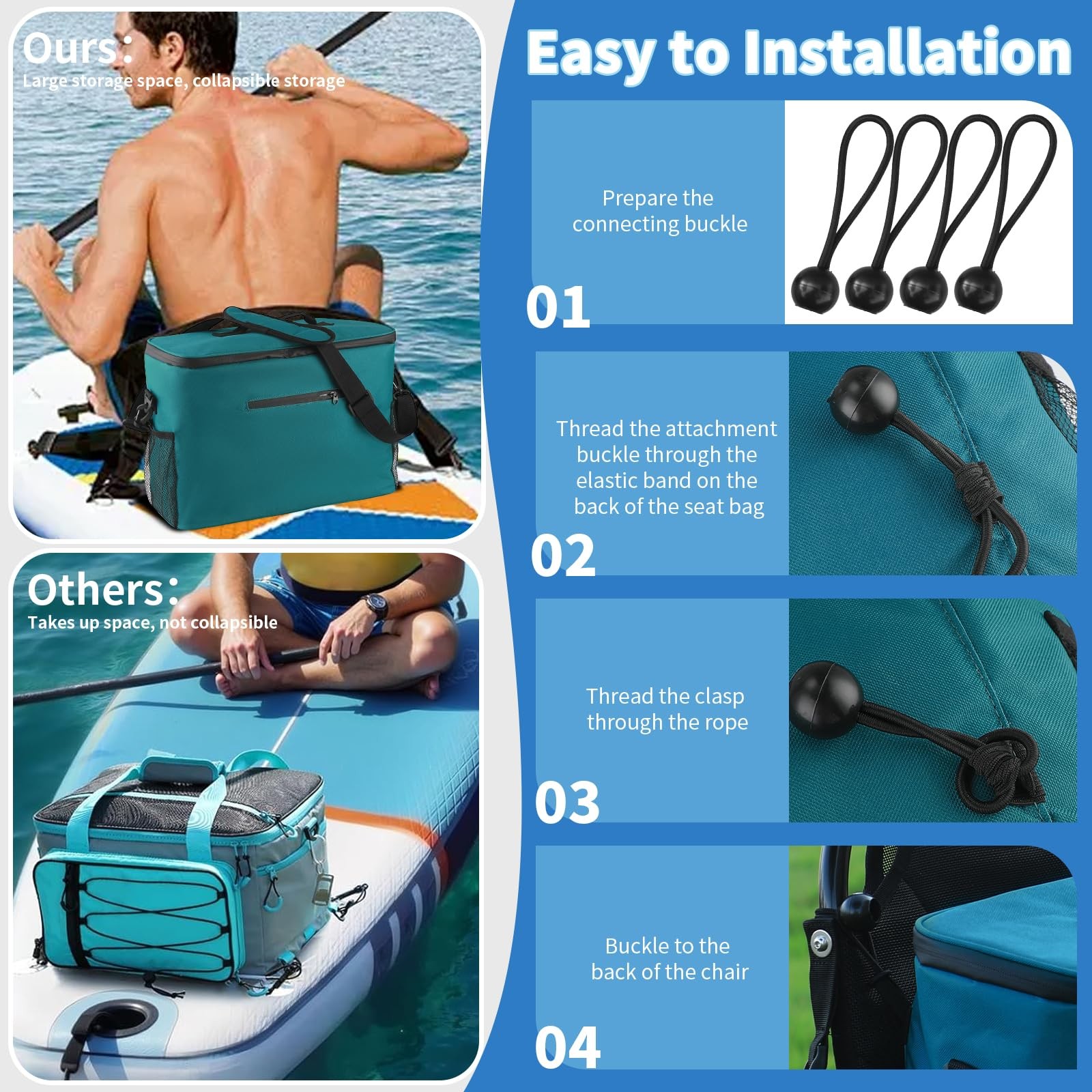 Waterproof Seat Back Kayak Cooler Portable Ice Chest Travel Lunch Beach Bag