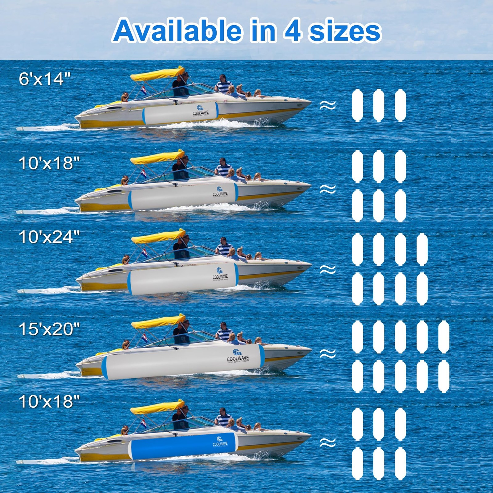 COOLWAVE 10FT Inflatable Boat Fenders, Upgraded 10’x18″, ‎Grey-Blue