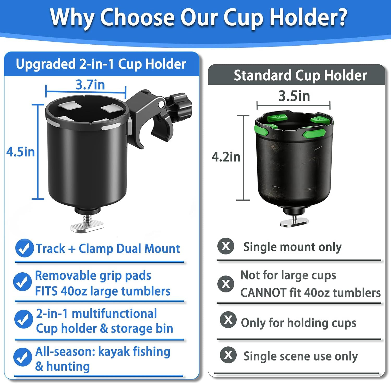 Upgraded Kayak Cup Holder with Track & Clamp Mount, 360° Adjustable Cup Holder F