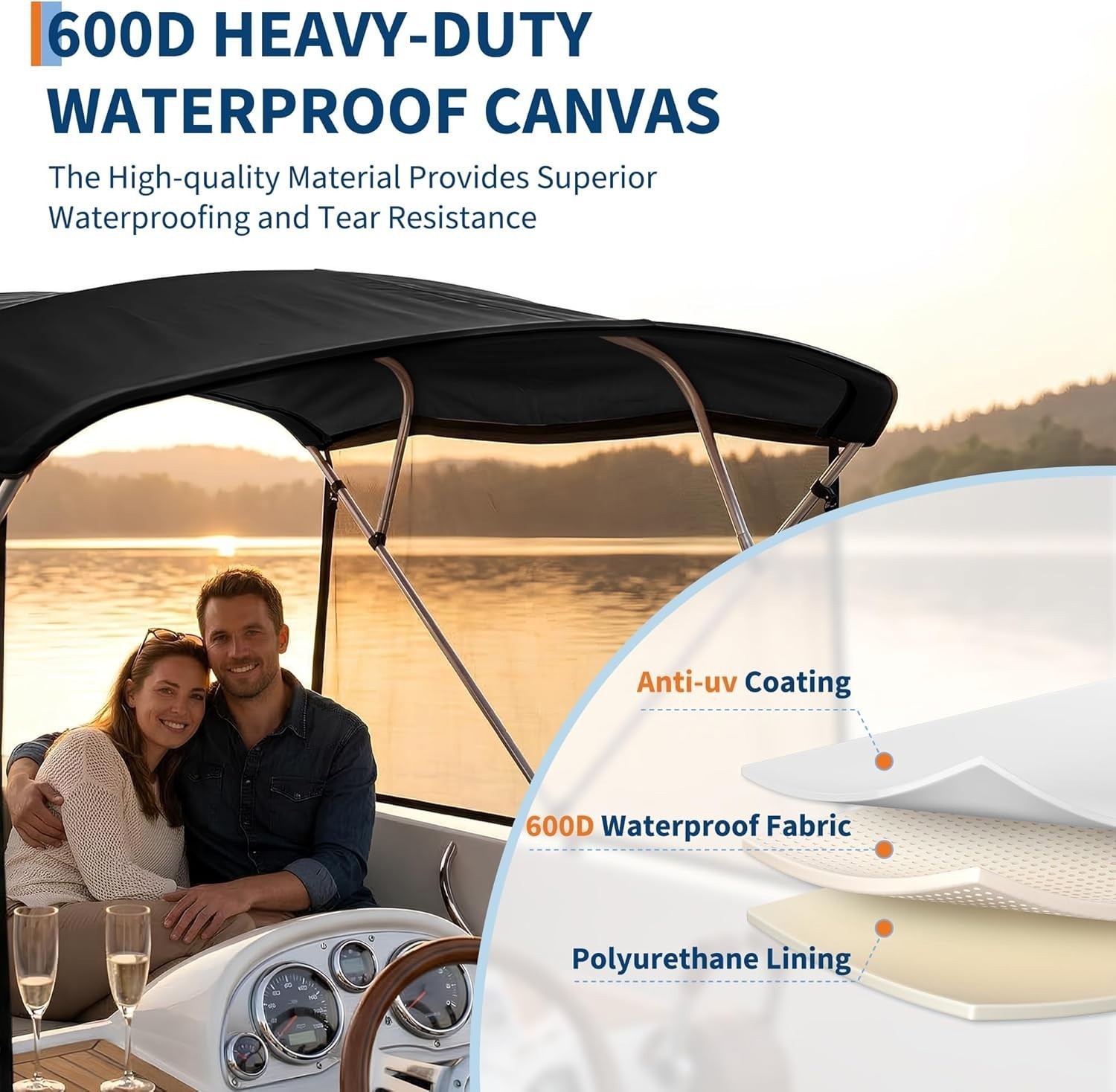 600D 4 Bow Bimini Replacement Canvas 8FT Boat Sun Shade Side Walls