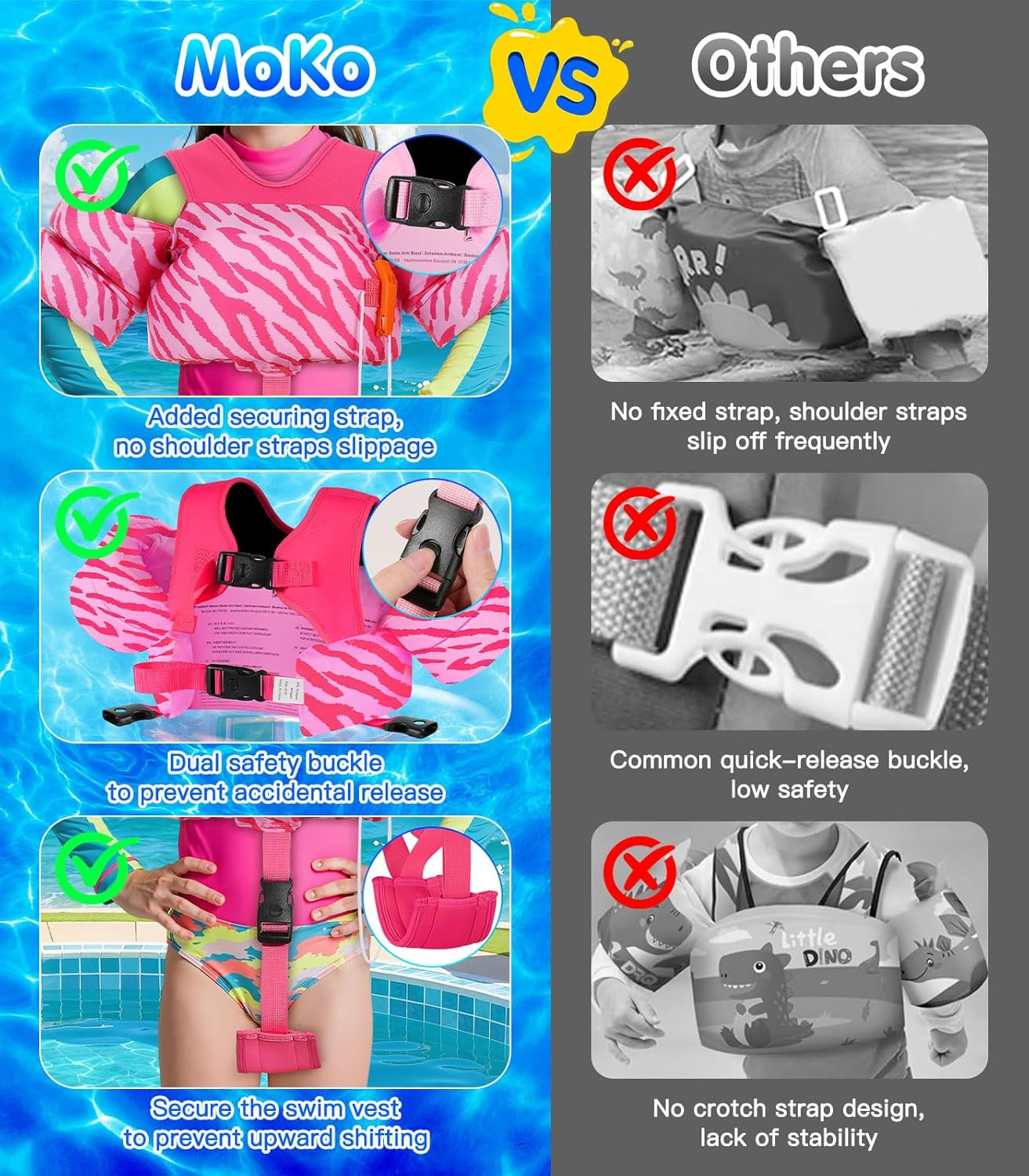 Toddler Swim Vest for 15-30-50-66 Pounds, Boys Girls Swim Puddle Arm Floaties Ca