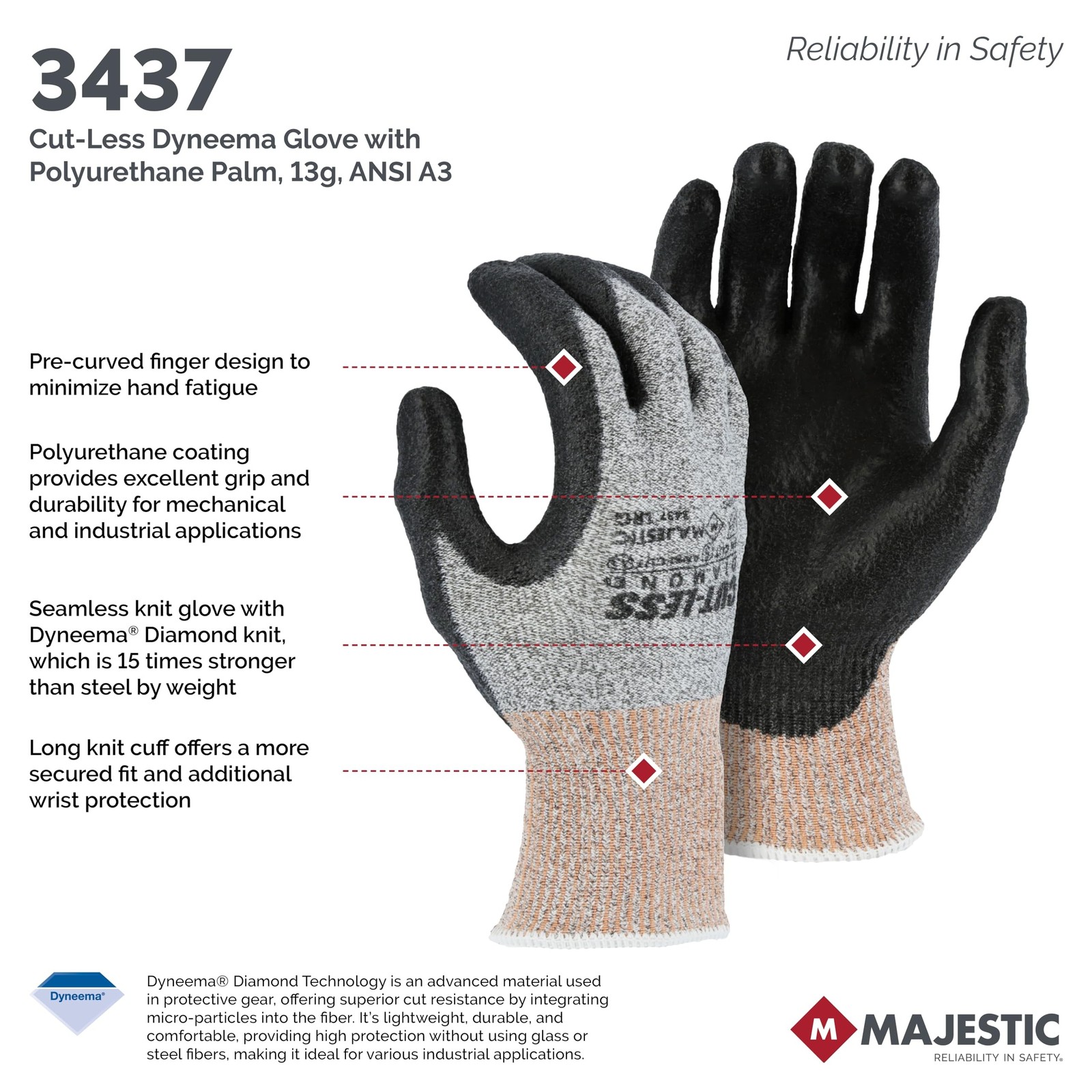 Majestic Cut-Less Dyneema Glove with Polyurethane Palm | 1 Pair – MED | 13 Ga…