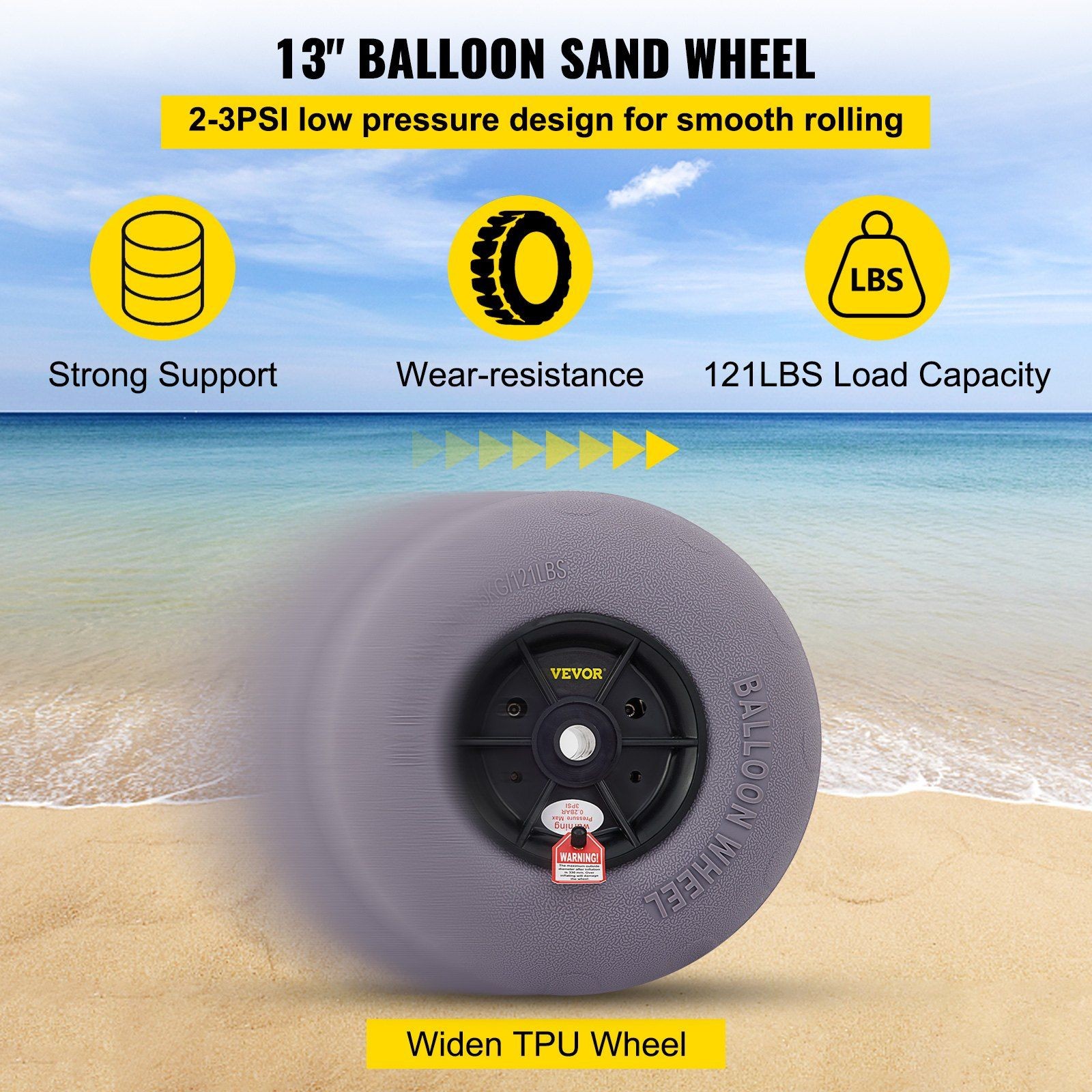 Dual 13in TPU Beach Wheels 121lb Load Inflatable Sand Tires 2-Piece Set