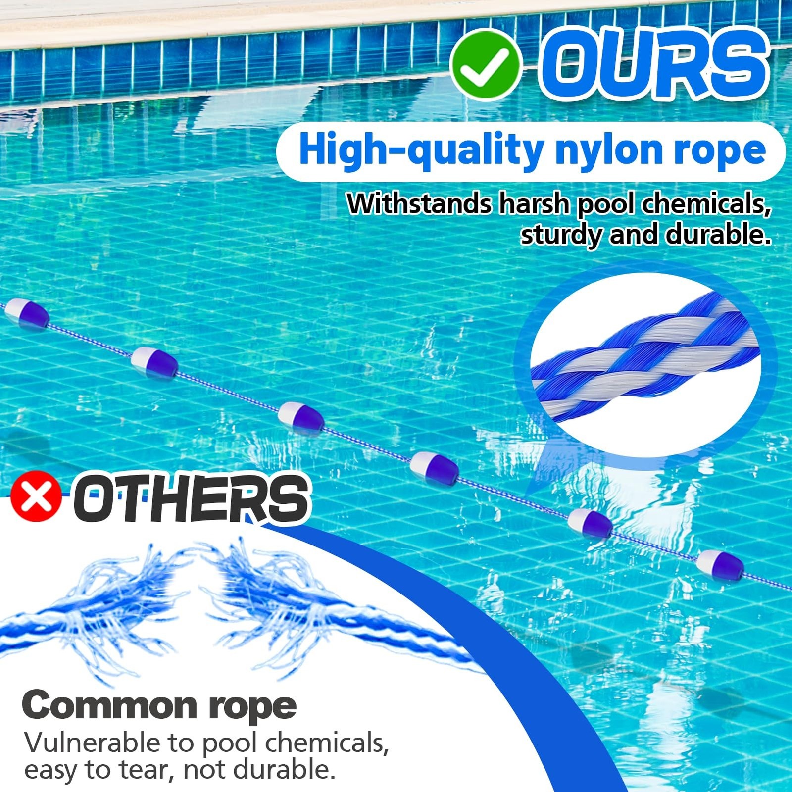 16ft -20ft Adjustable Pool Safety Rope with Floats, Floating Pool Divider- St…