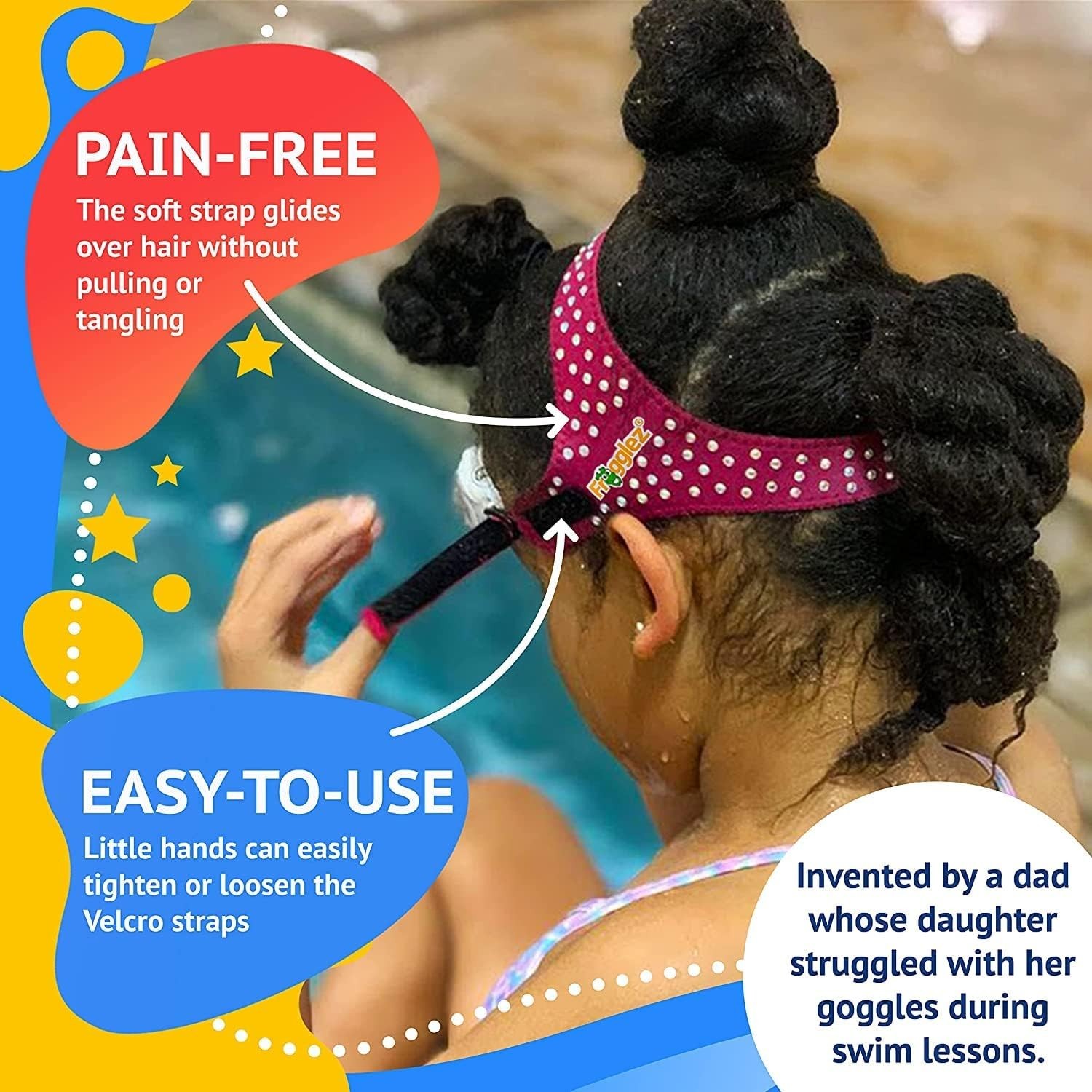 Frogglez Pain-Free Swim Goggles for Kids Under 10 Ages 3-10 No Hair Pulling