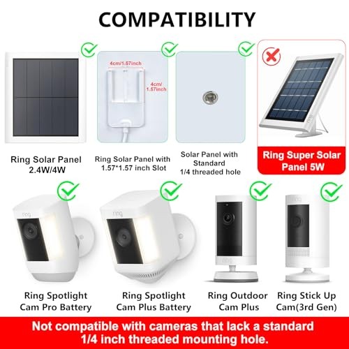 2-in-1 Wall Mount for Solar Panel, Stick Up Cam Battery, Spotlight and…