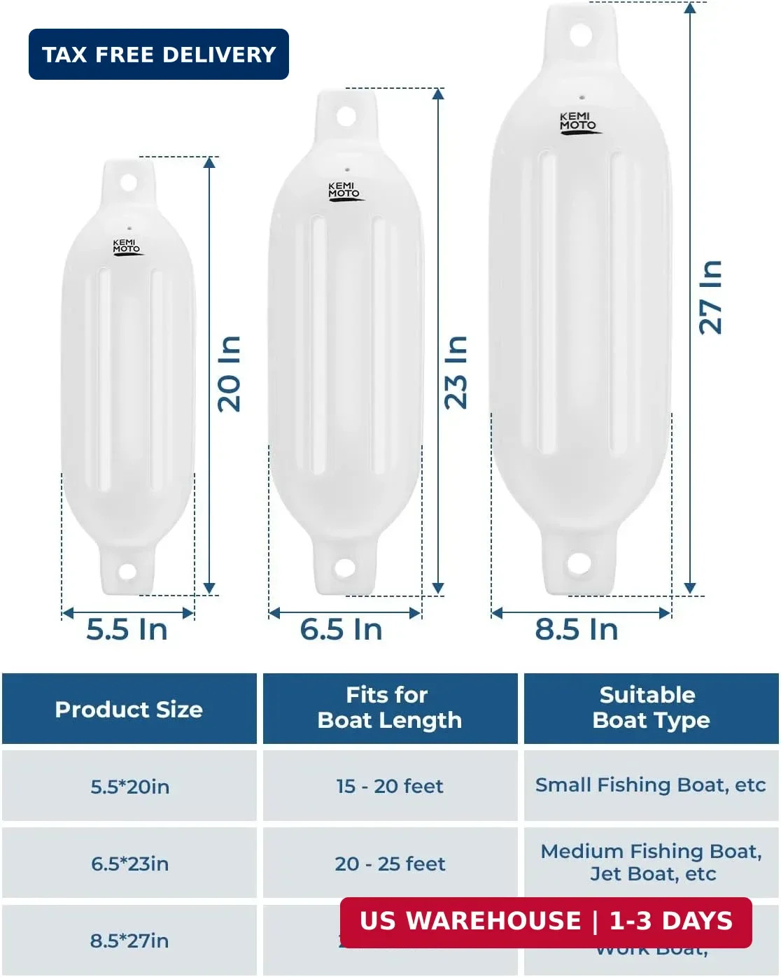 KEMIMOTO Boat Fenders Boat Bumpers for 15-35ft Boat, 4 Pack Inflatable Boat Fend