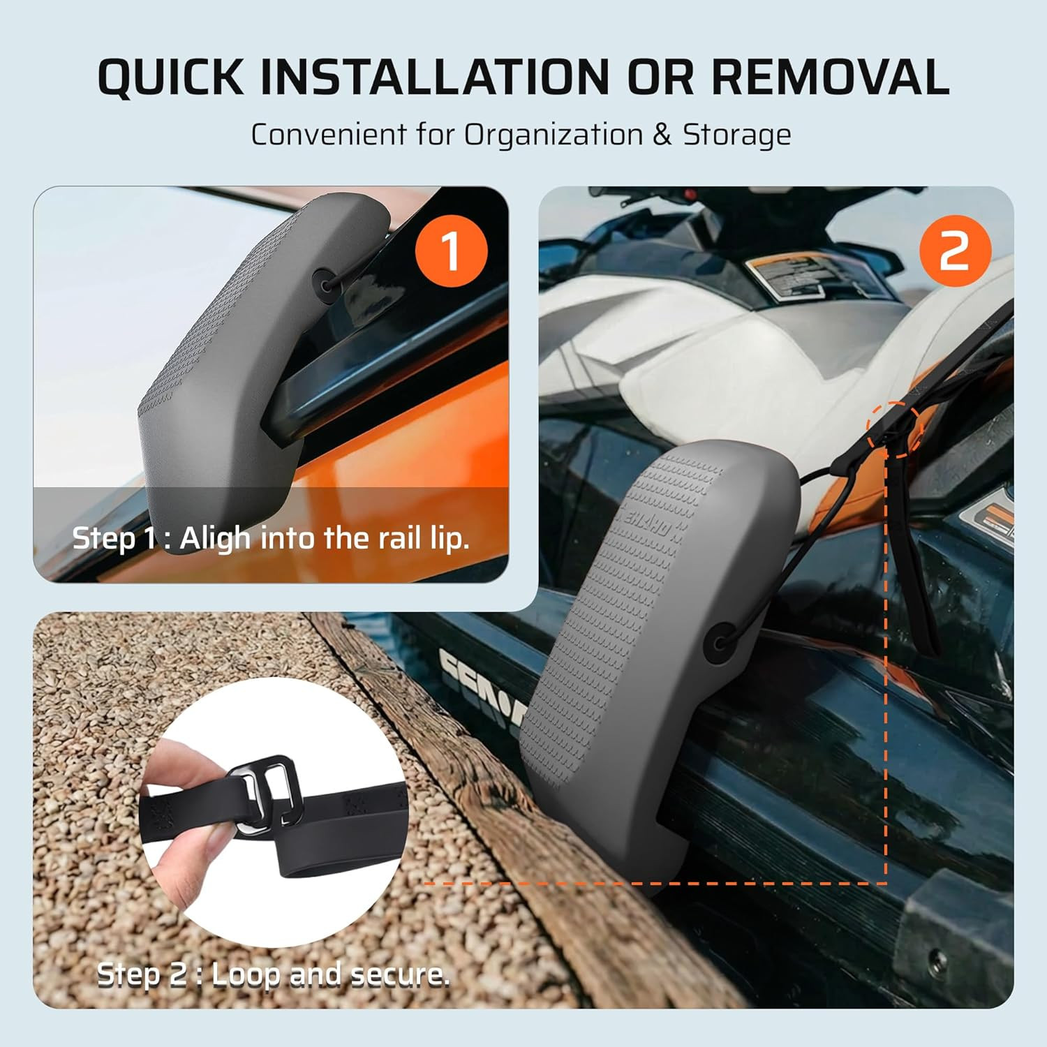 PWC Fenders, Jet Ski Bumpers 2 Pack, Portable Boat Gear for Docking, Premium EVA