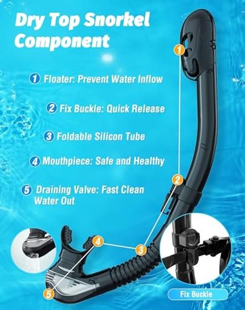 Snorkel Set Pano 3 Window Snorkel Mask Adult, Panoramic Wide Black Silver