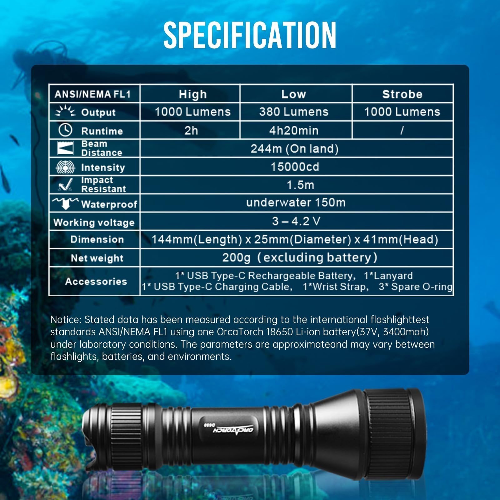 ORCATORCH D550 Scuba Dive Light, 1000 Lumens Super Bright Underwater LED Divi…