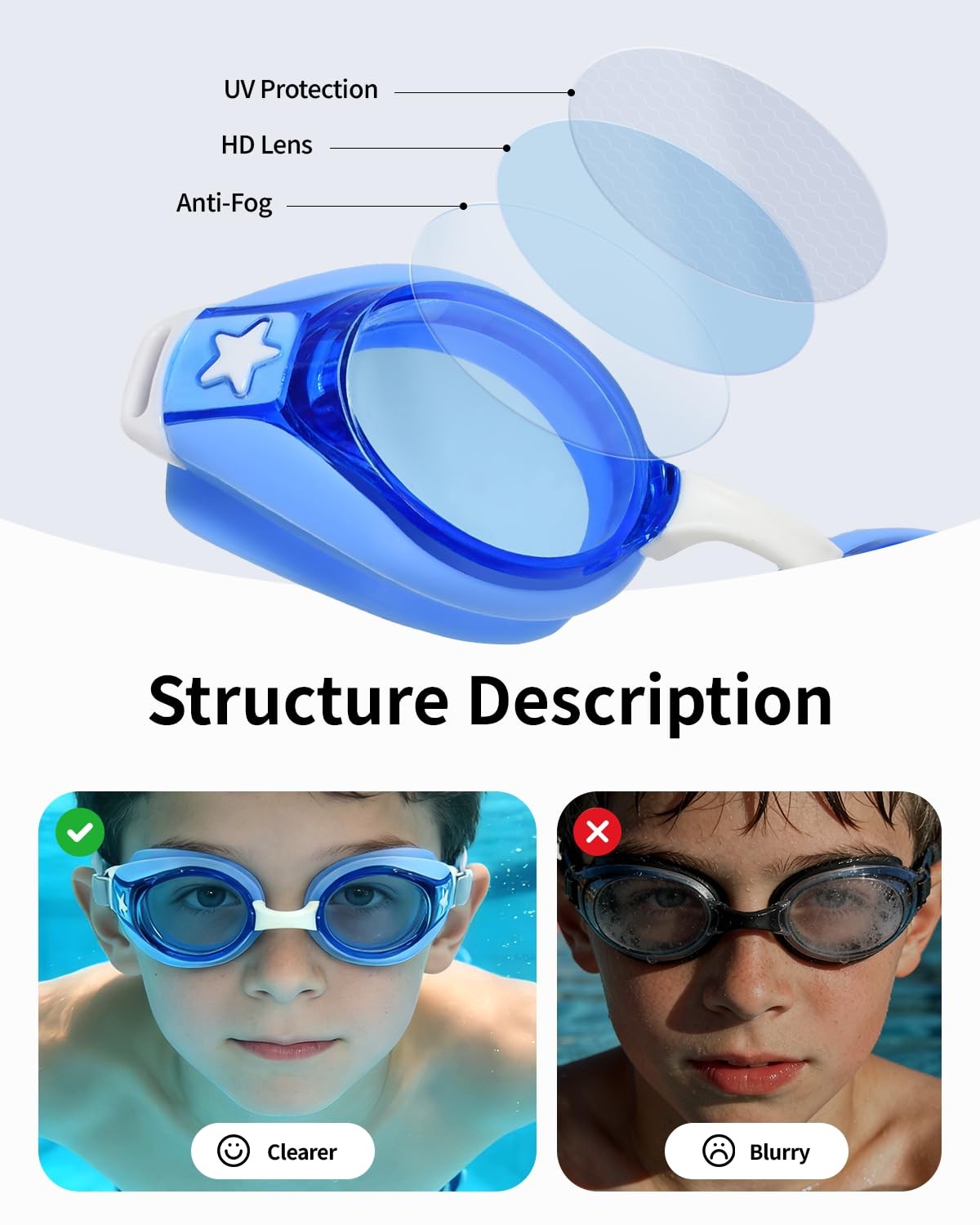 Pixel Panda Kids Swim Goggles with Fabric Strap for 3-12, 1pc – Blue