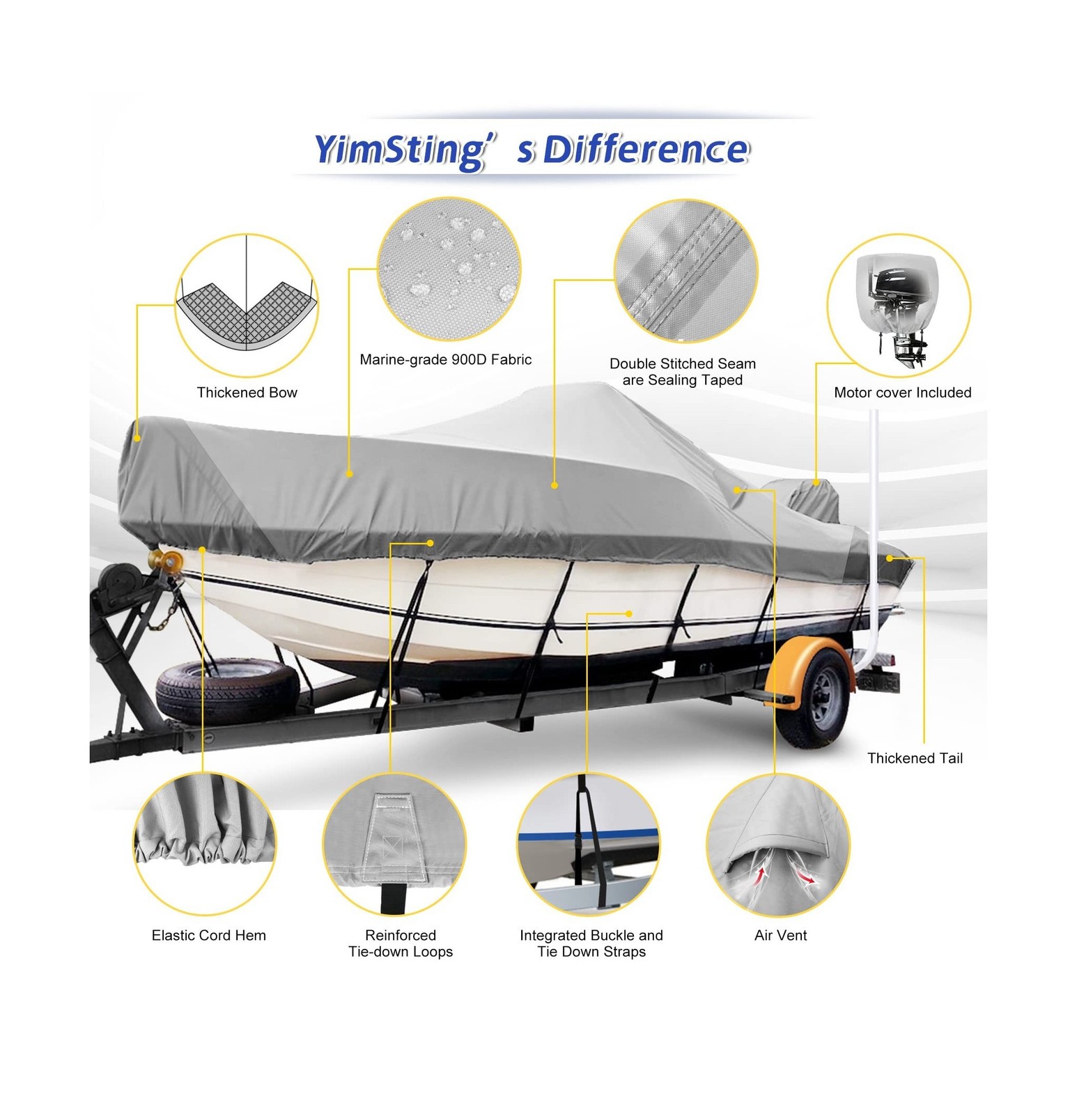 1400D Center Console Boat Cover,Outdoor Waterproof Boat Covers 20-22ft Specia…