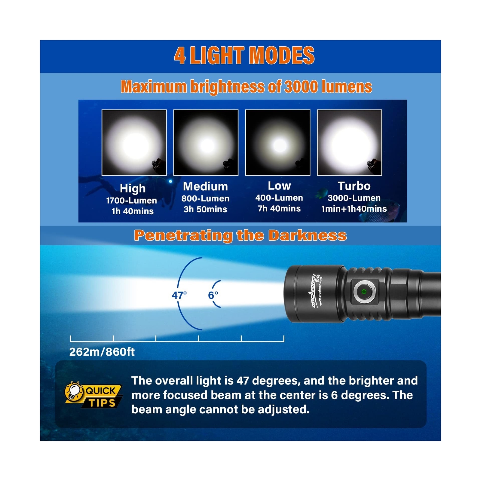 ORCATORCH D710 Scuba Diving Light, 3000 Lumens Super Bright Underwater Flashl…