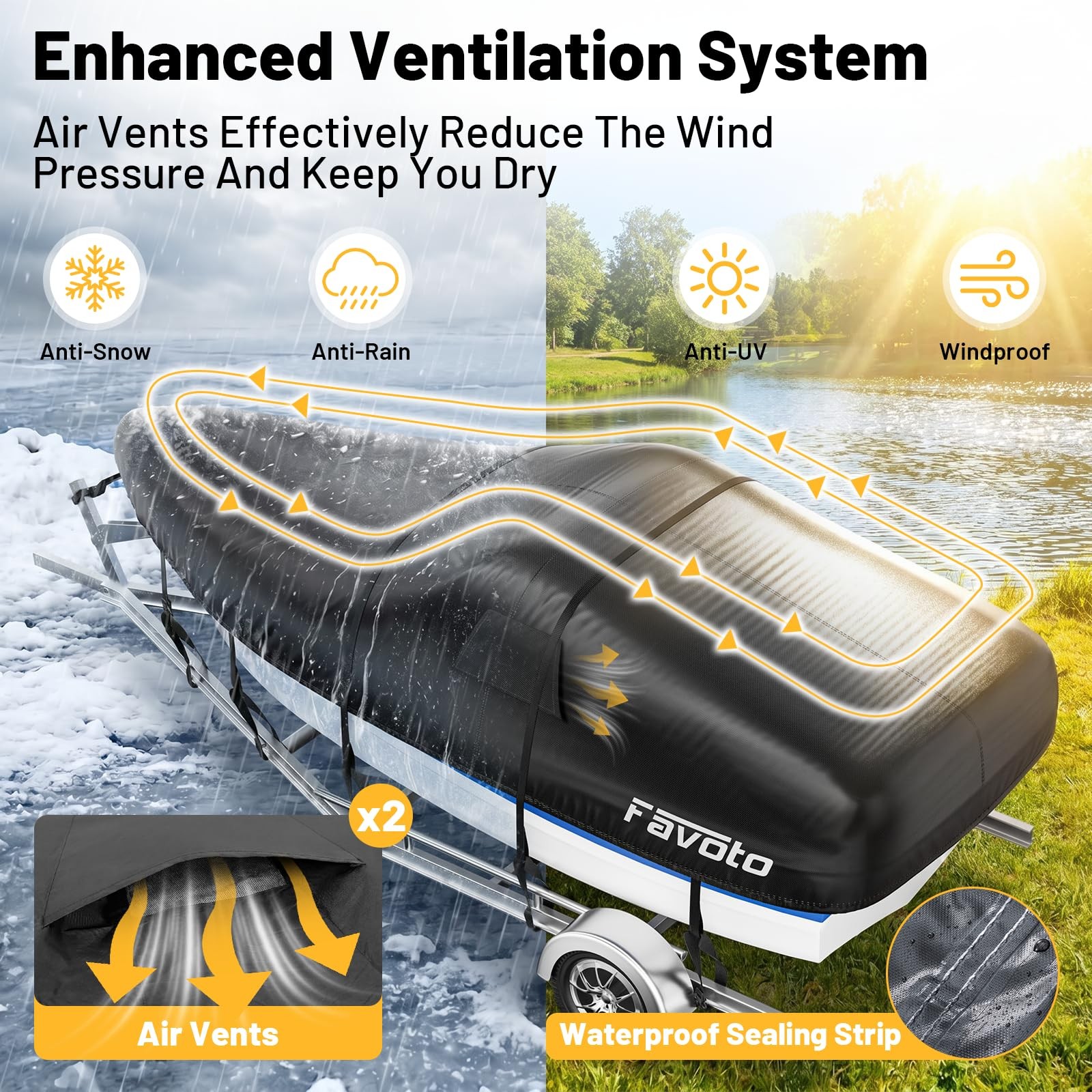 Favoto Heavy Duty Trailerable Fits 20″-22″ Length, 100″ Beam Width, Black