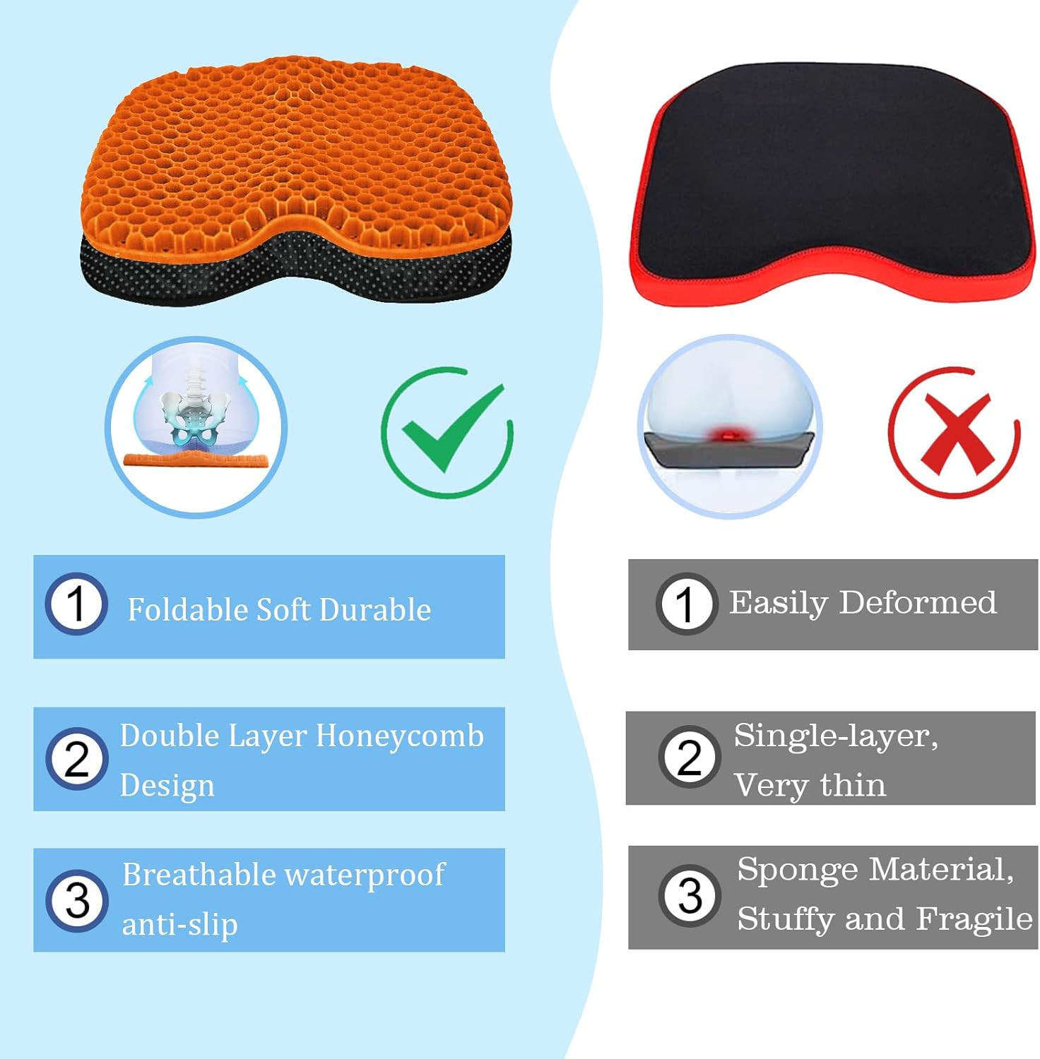 Anti-Slip Kayak Seat Cushion – Waterproof Thicken Gel Boat Kayak Canoe Rowing St