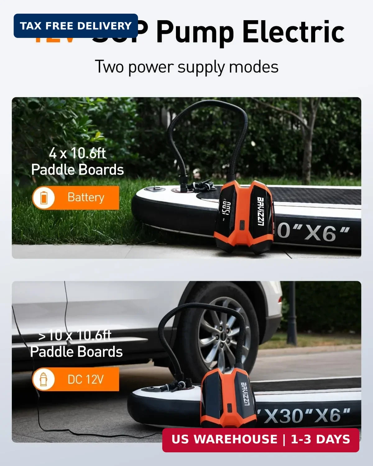 76.96Wh Rechargeable SUP Pump, 22PSI Electric Paddle Board Pump with Auto-Off &