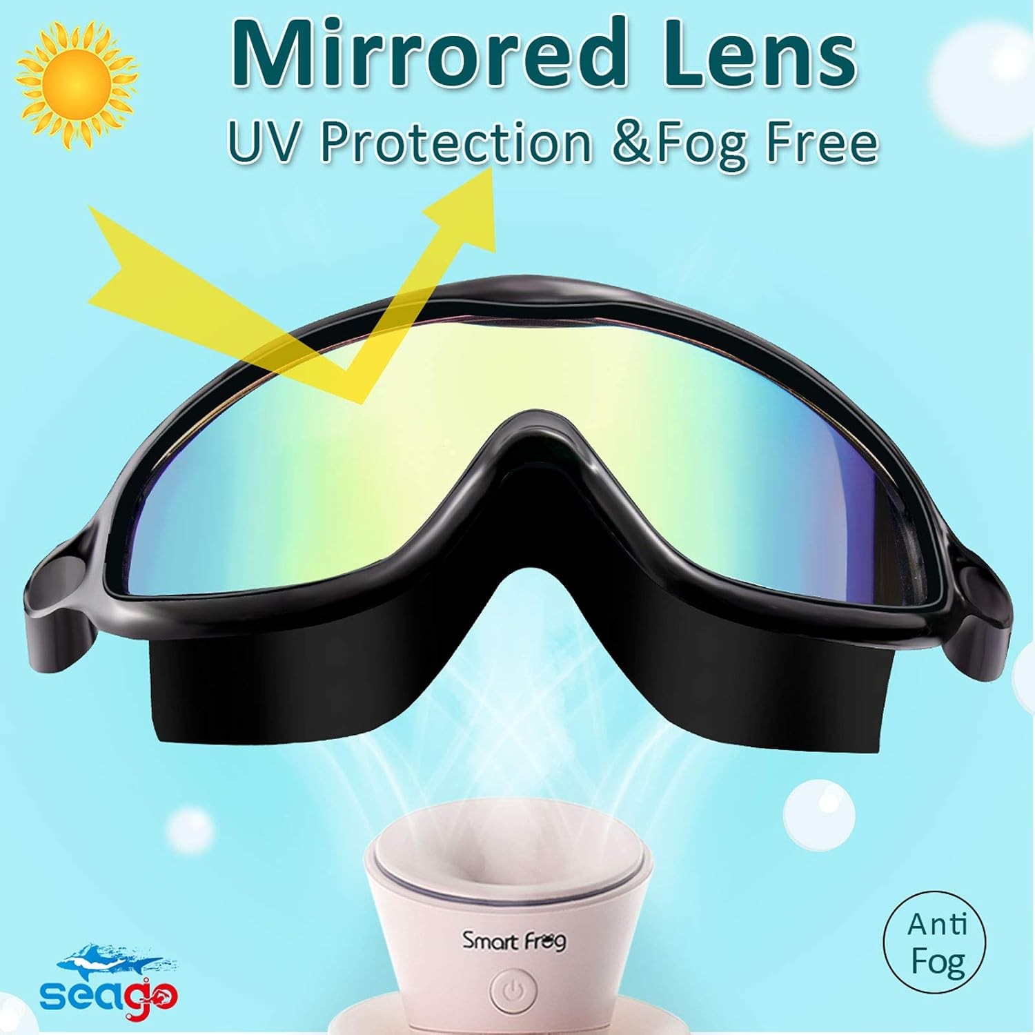 Kids Swim Goggles 2 Pack – Anti-Fog, UV Protection, Wide View for Ages 3-14