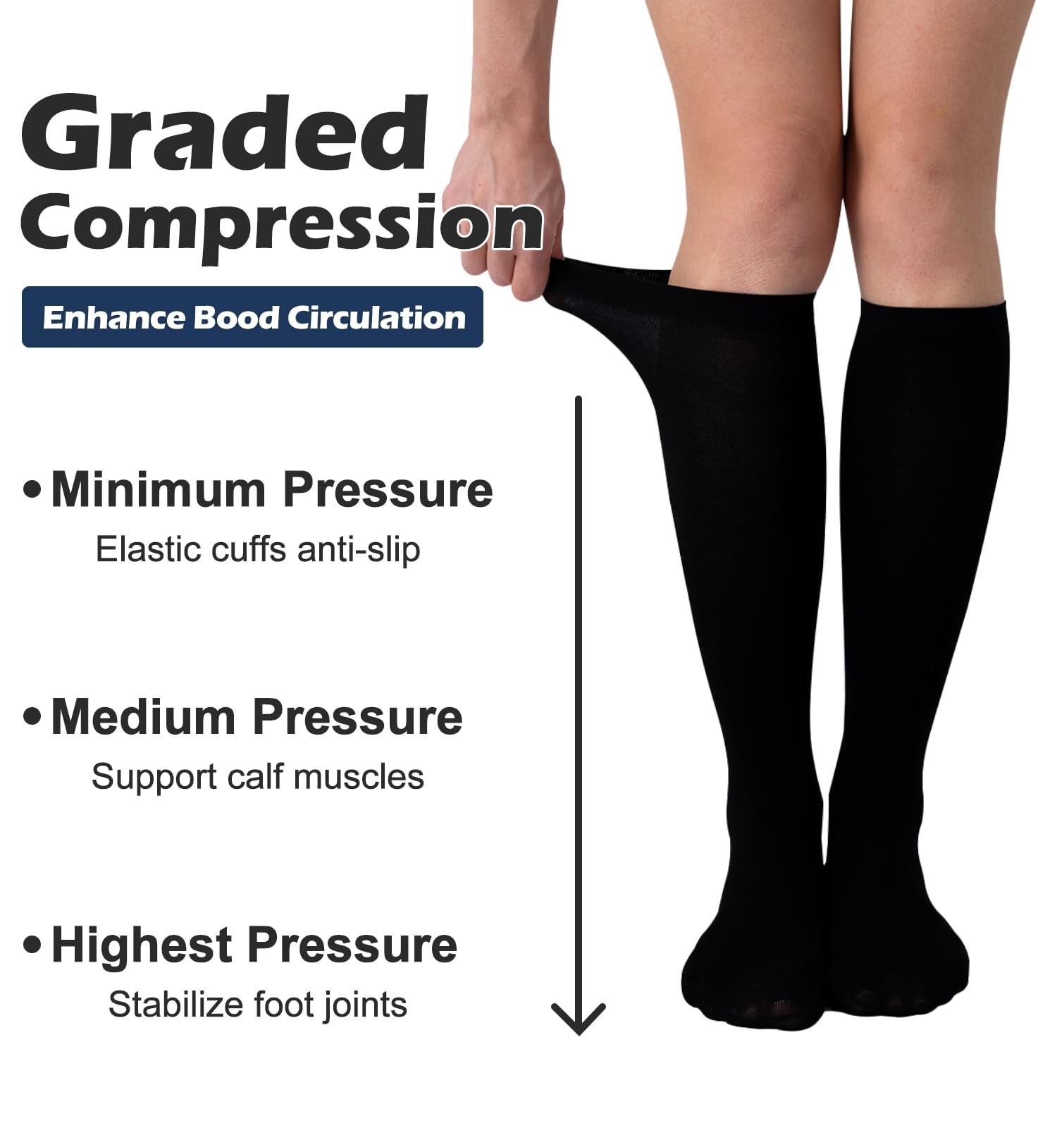 (3 pairs) Compression Socks 20-30 mmHg Long Knee High Socks for Women Men Sup…