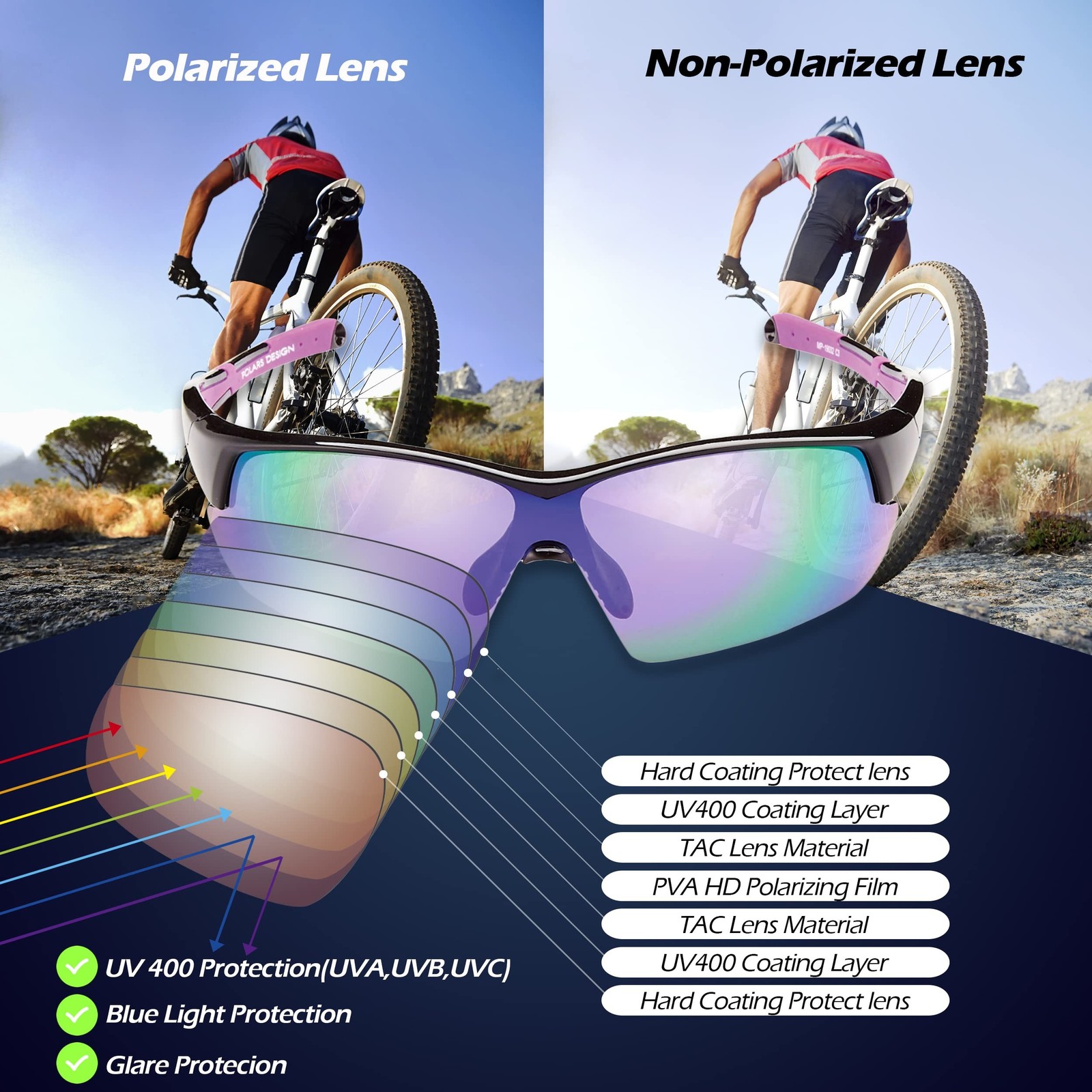 POLARS DESIGN Outdoor Sports Polarized wrap around Cycling Sunglasses for Men…