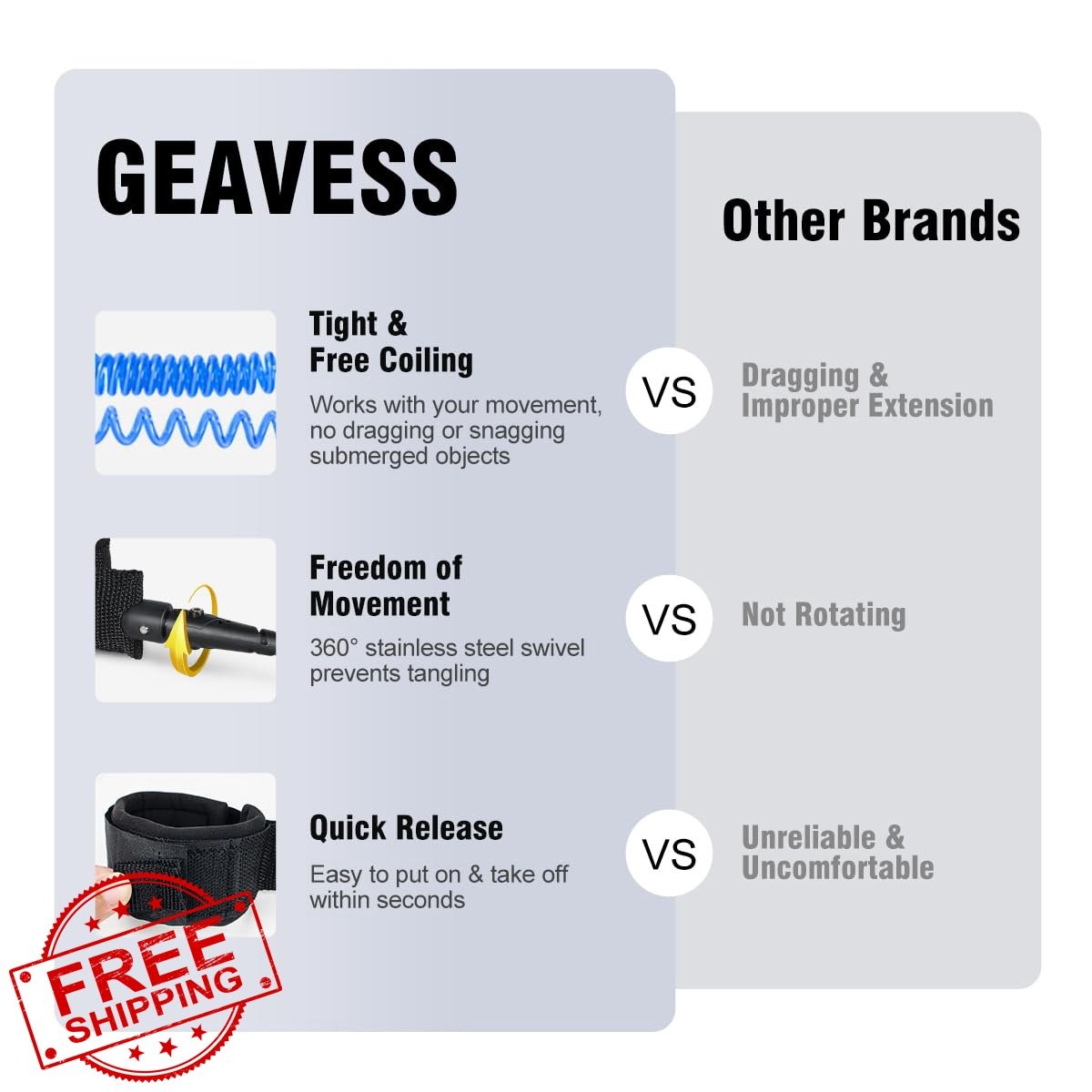 GEAVESS SUP Leash 11ft Dark Blue