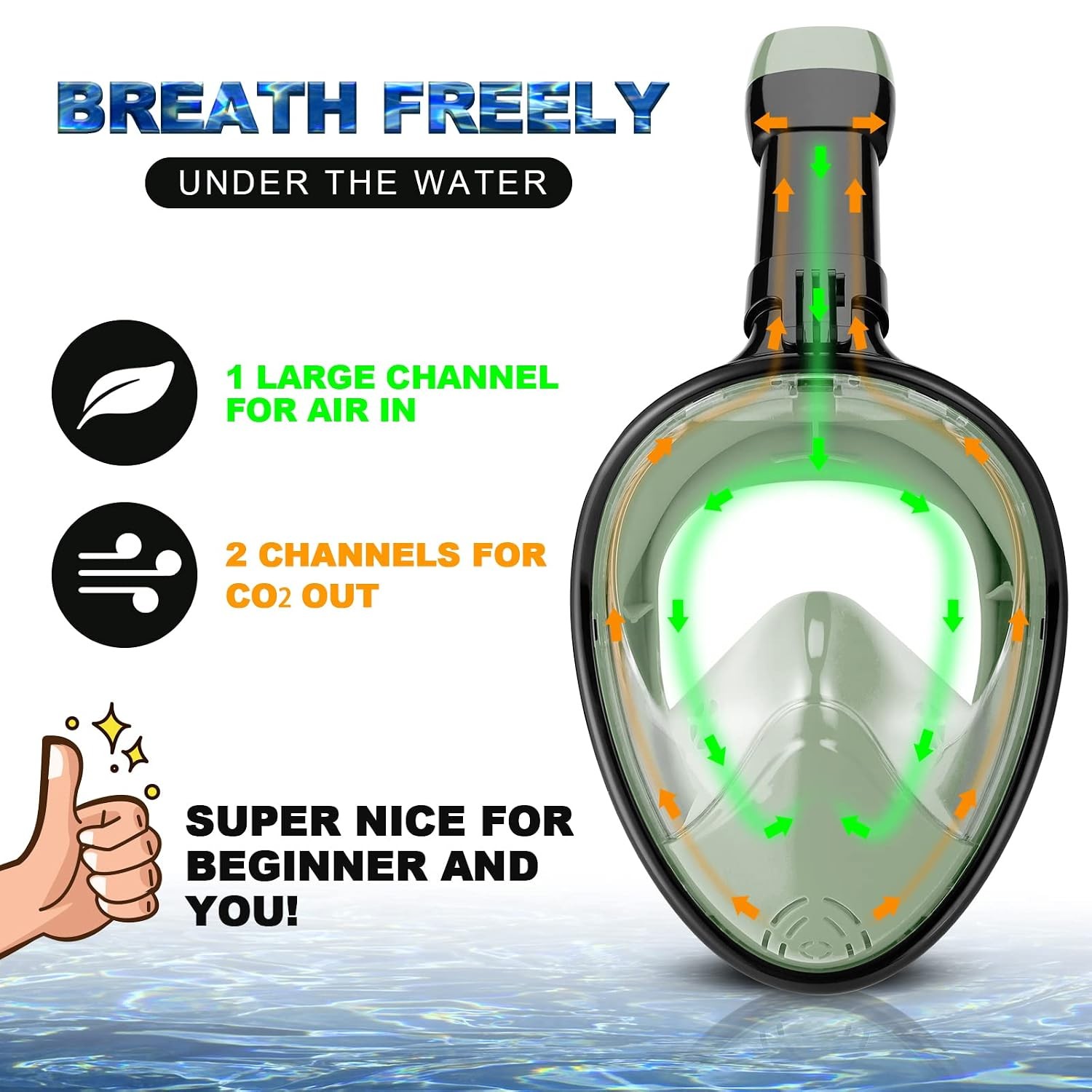 Odoland Snorkeling Packages, Full Face Snorkel Mask for Adults & Youth with Came