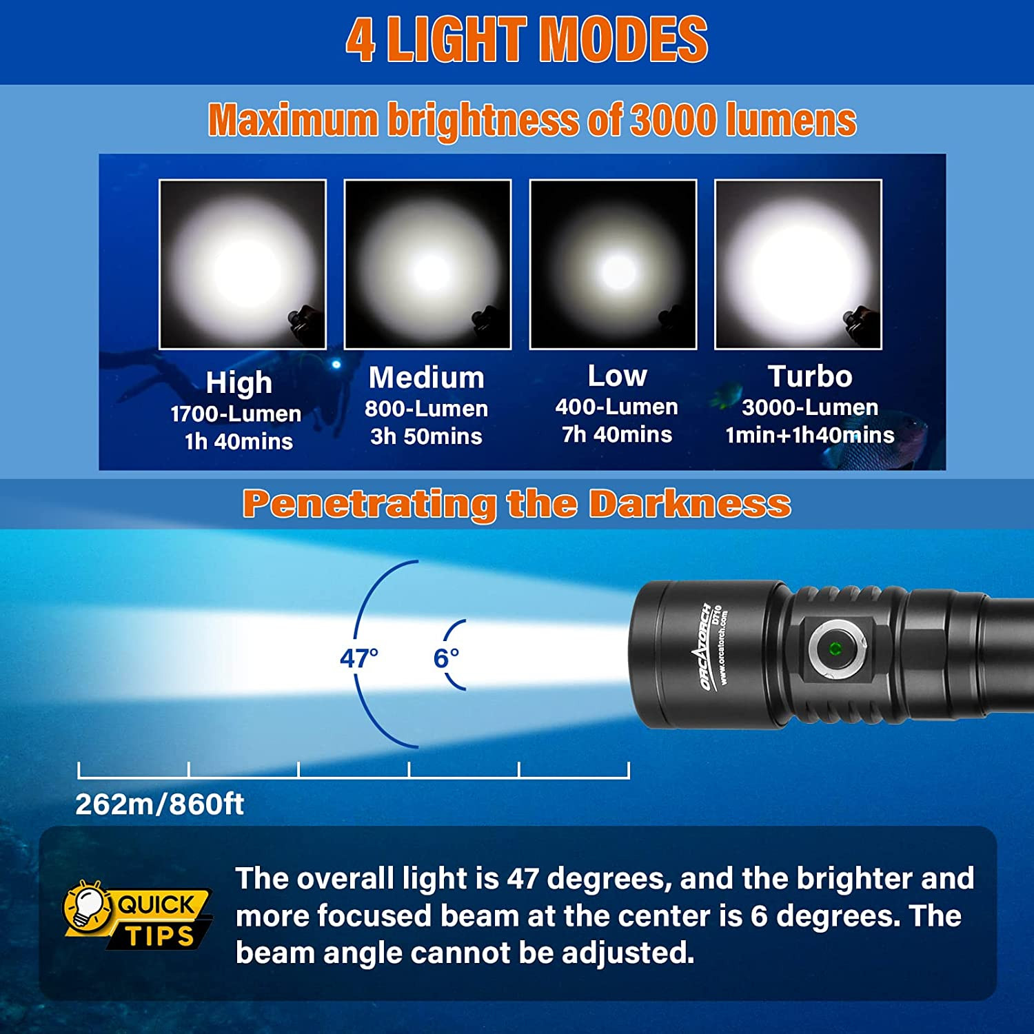 ORCATORCH D710 Scuba Diving Light, 3000 Lumens Super Bright Underwater Flashligh