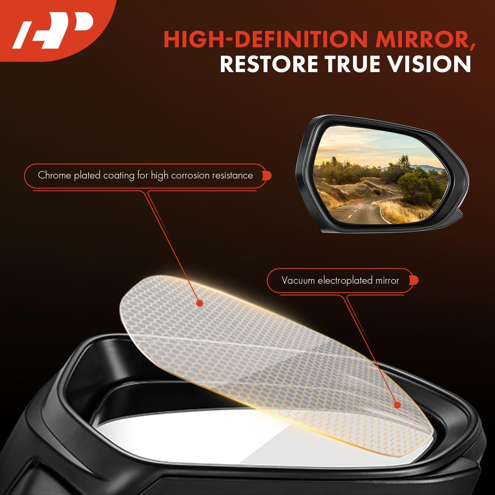 A-Premium Driver Side Power Door Mirror – Compatible with Ram 1500 2014-2018,…