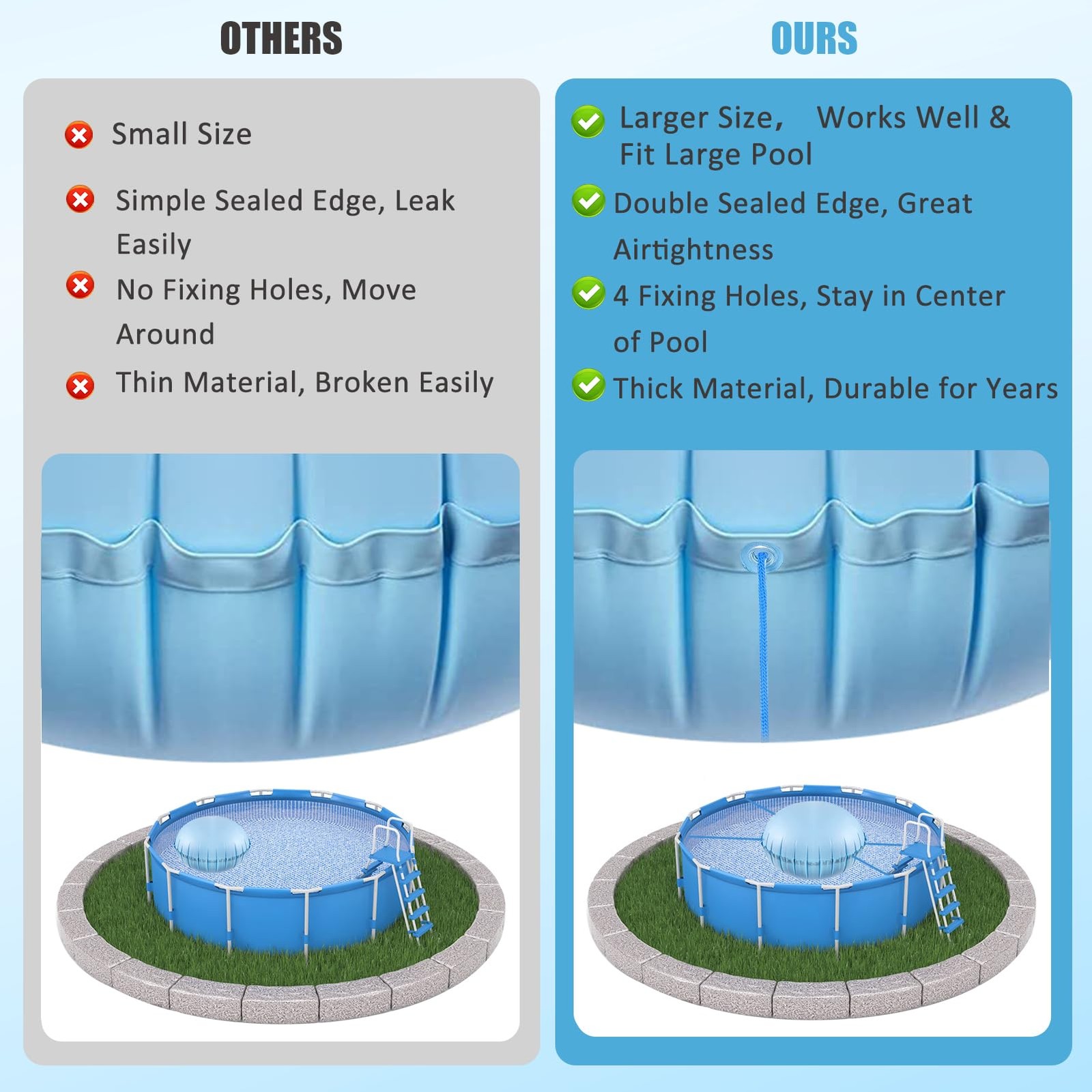 5ft Heavy Duty Pool Air Pillows for Winterizing Above Ground Pools