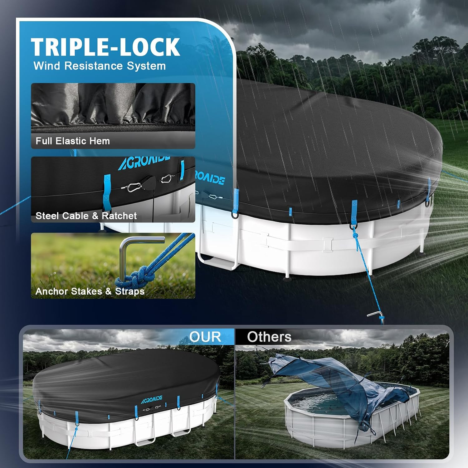 16X32Ft Oval Pool Cover, Ratchet Tie down Strap, 420D Oxford Fabric for All Seas