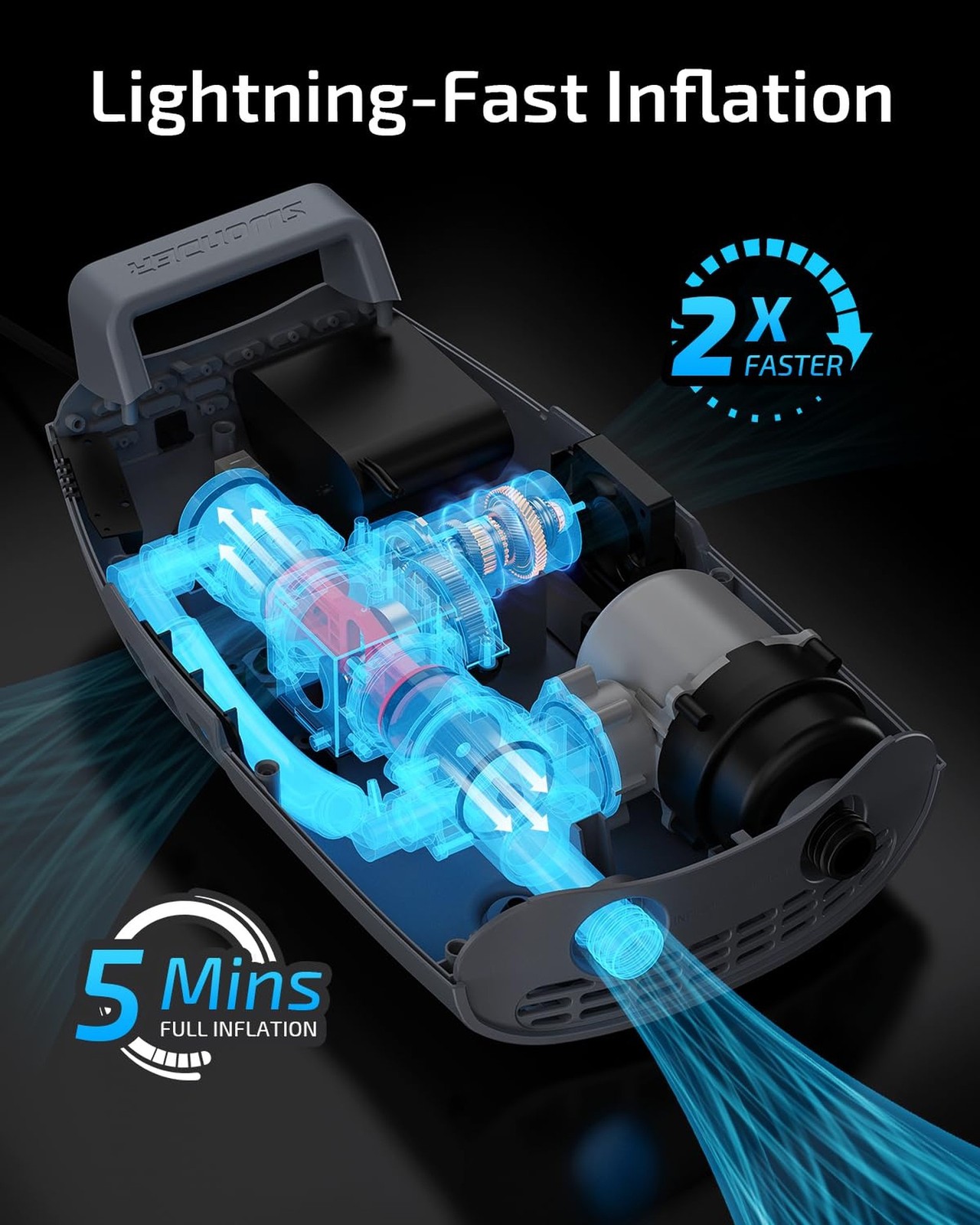 Swonder Seawolf Dual-Power Paddle Board Pump, 2X Faster Electric Air Pump for…