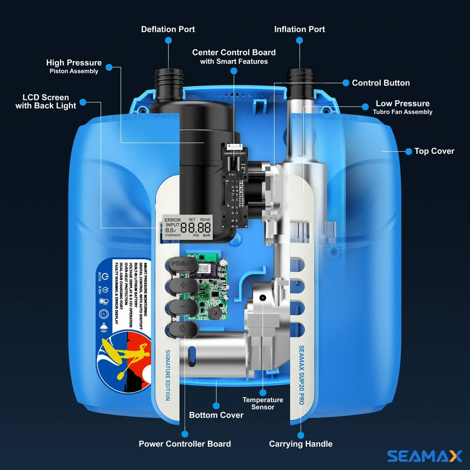 Seamax SUP20D 20PSI Double Stage Electric Air Pump for Inflatable SUP and Boa…